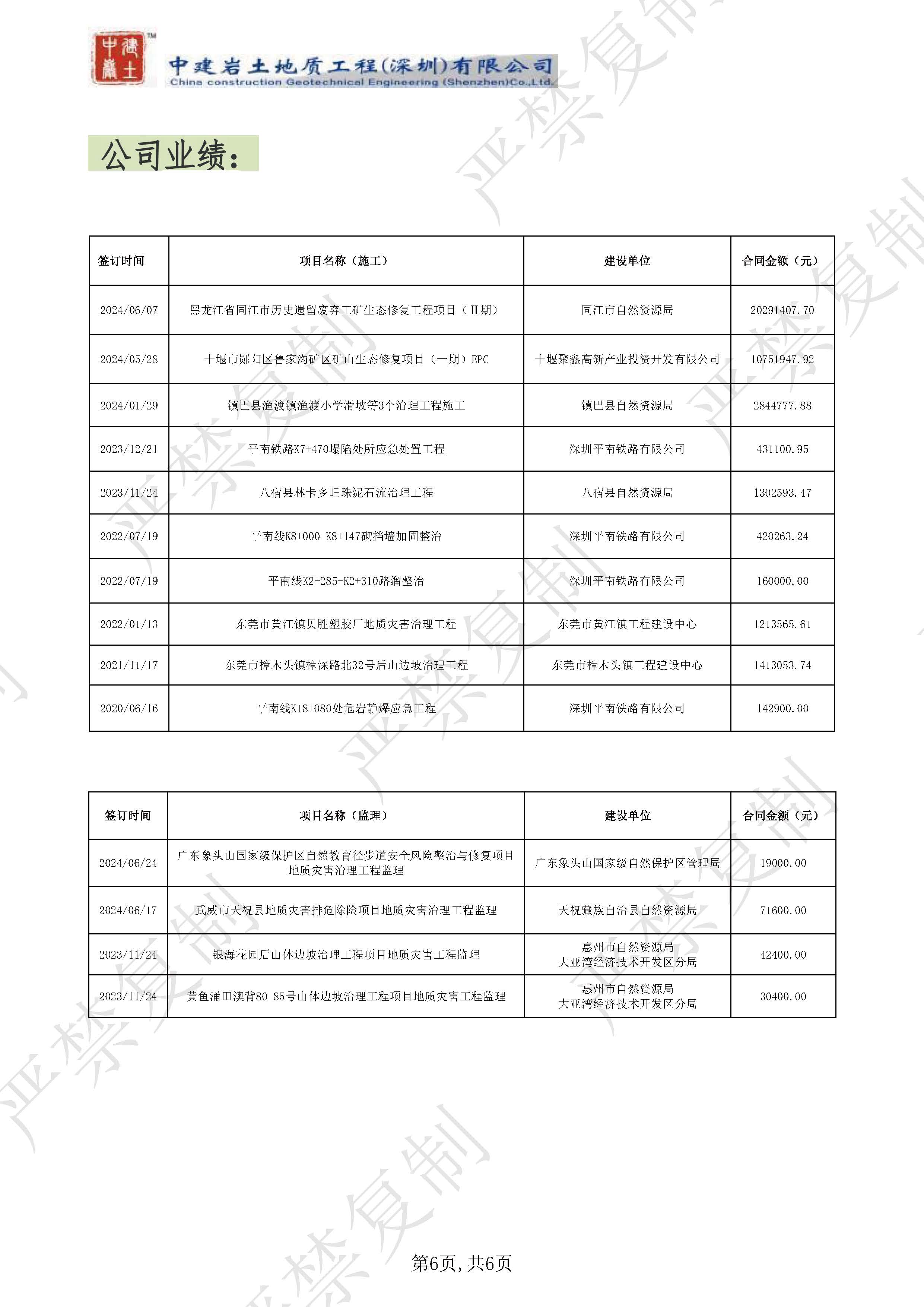 中建岩土(简介、资质、业绩)240626(4)_页面_6.jpg