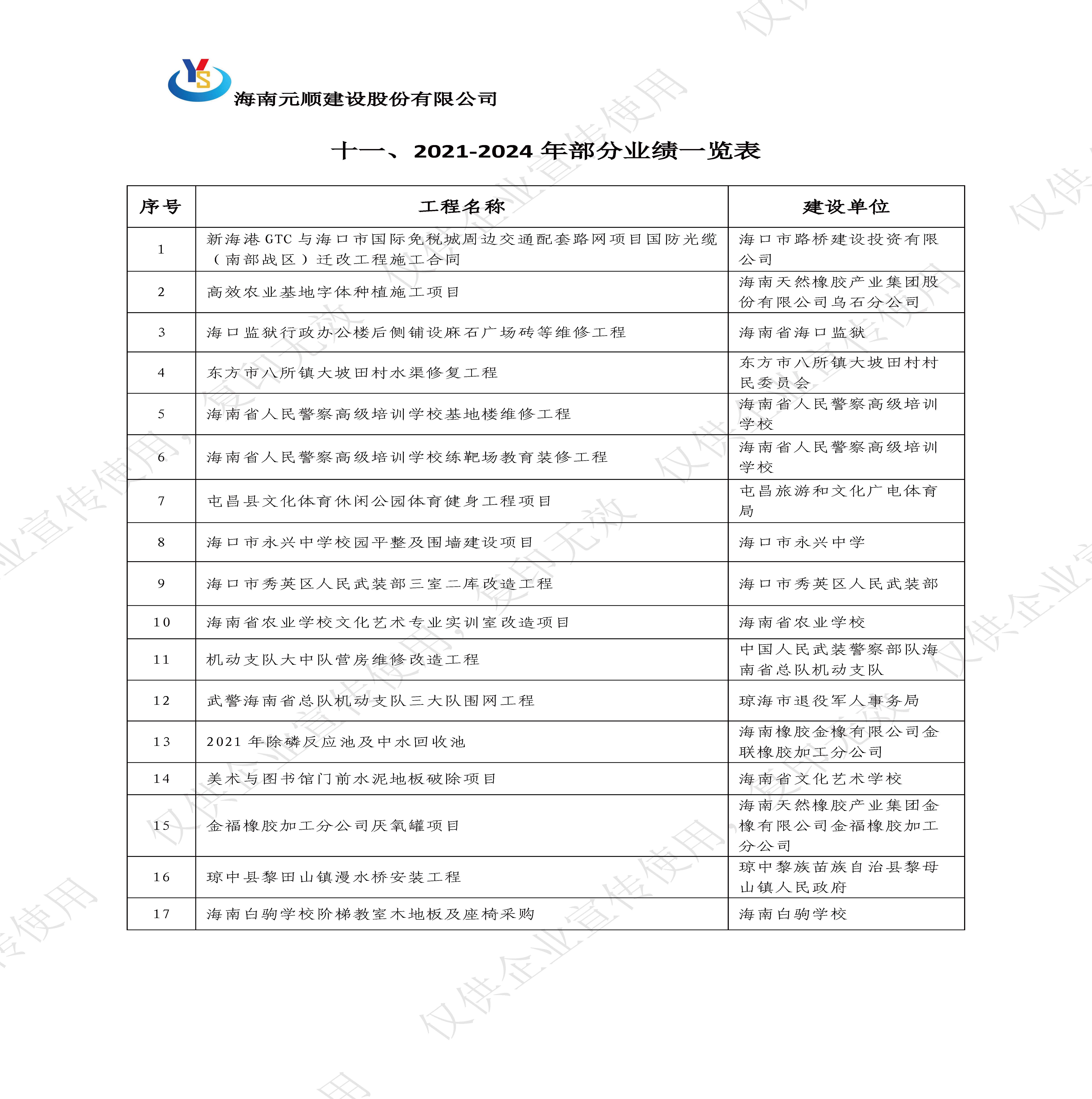 元顺简介2025_页面_17.jpg