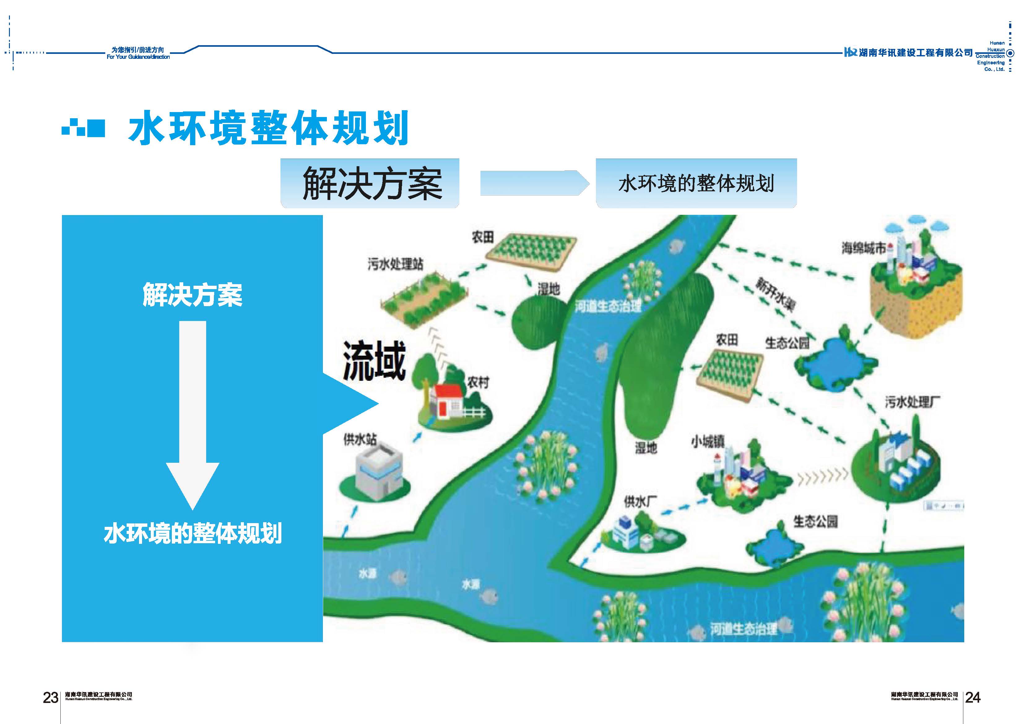 华讯企业画册2024_页面_14.jpg