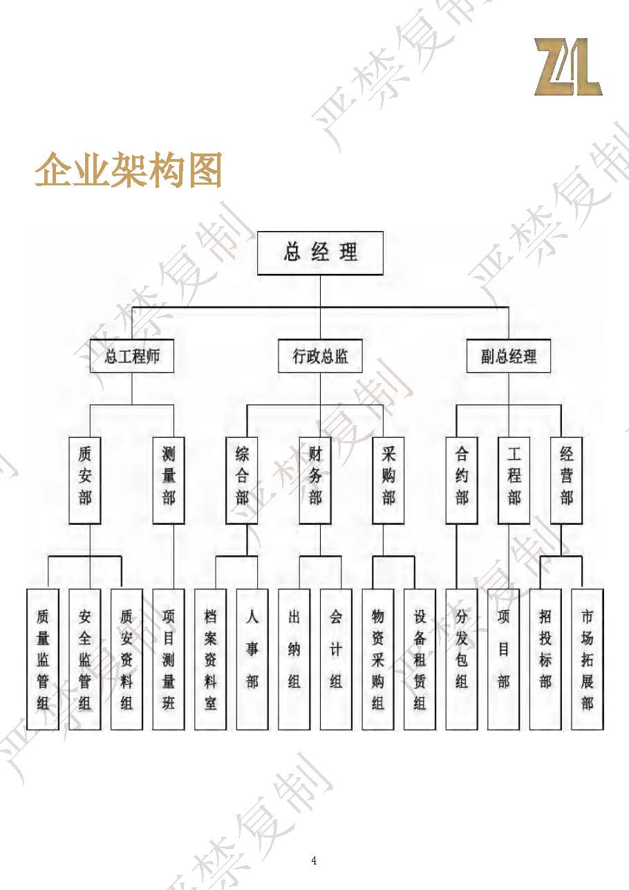 （已压缩）彰利建筑资料介绍1114（水印）_页面_04.jpg