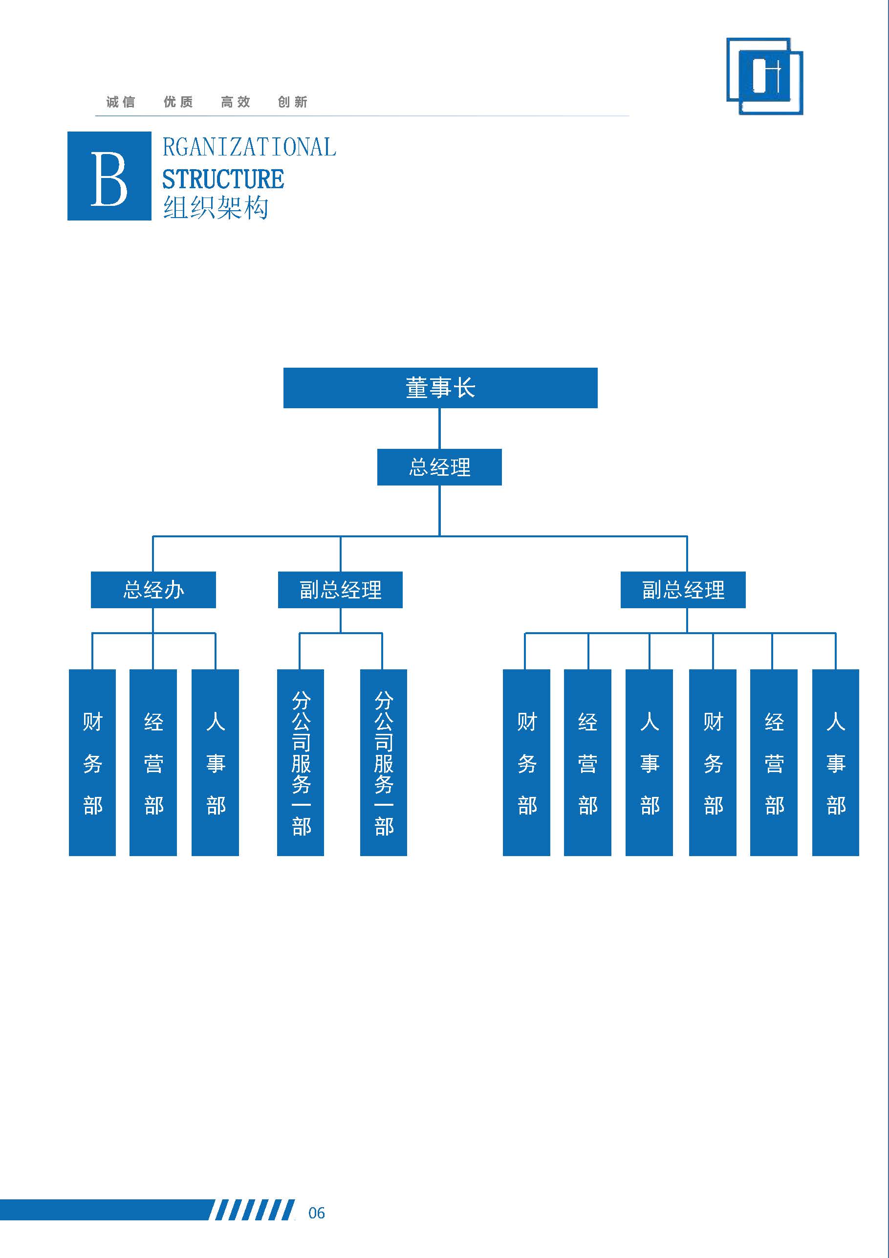 中忆工程设计（贵州）有限公司宣传册(1)(3)(3)_页面_08.jpg