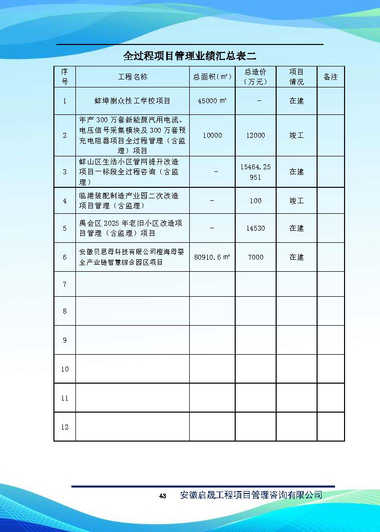 启晟企业简介_页面_44.jpg
