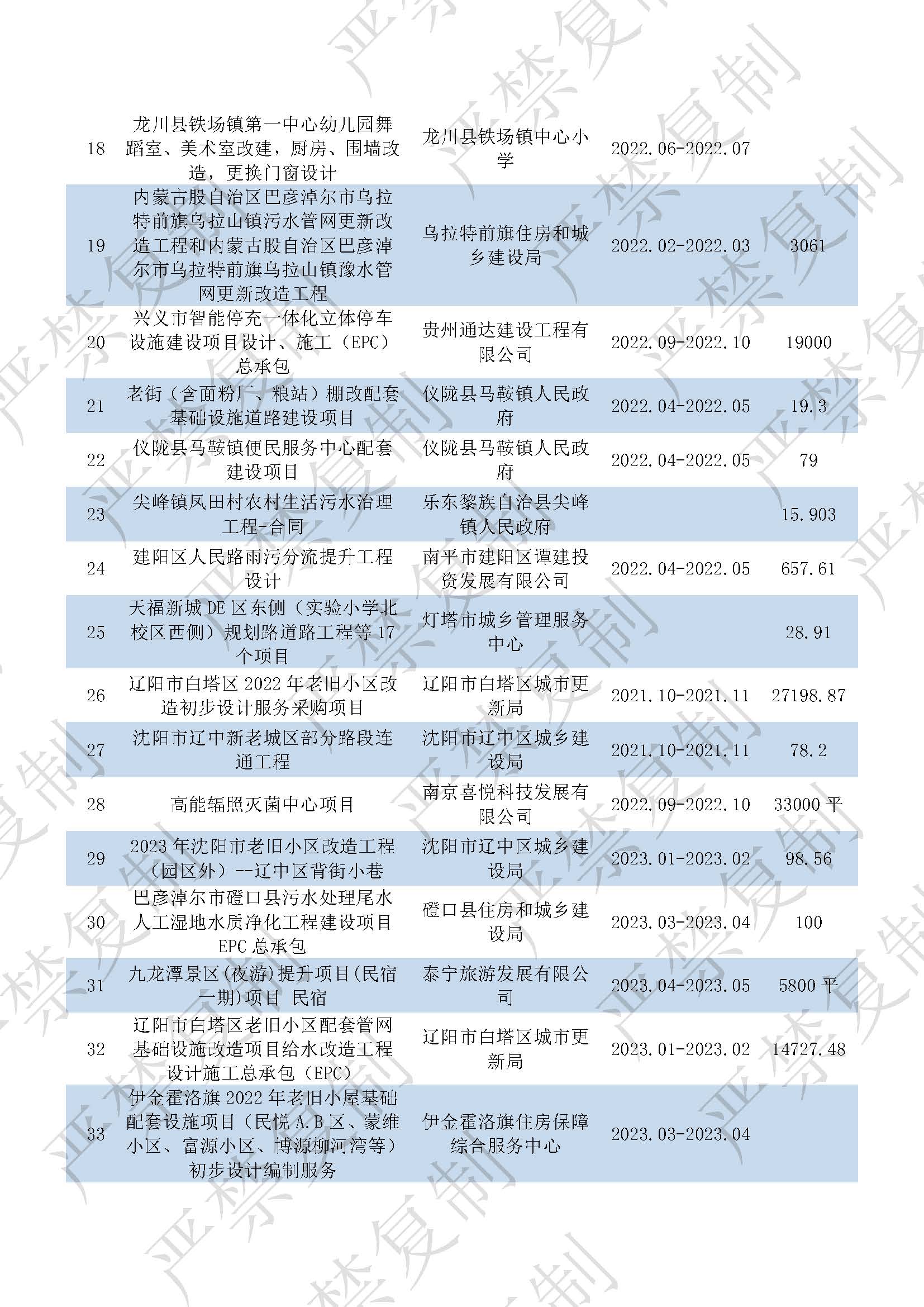 皓筠公司简介22 _页面_32.jpg