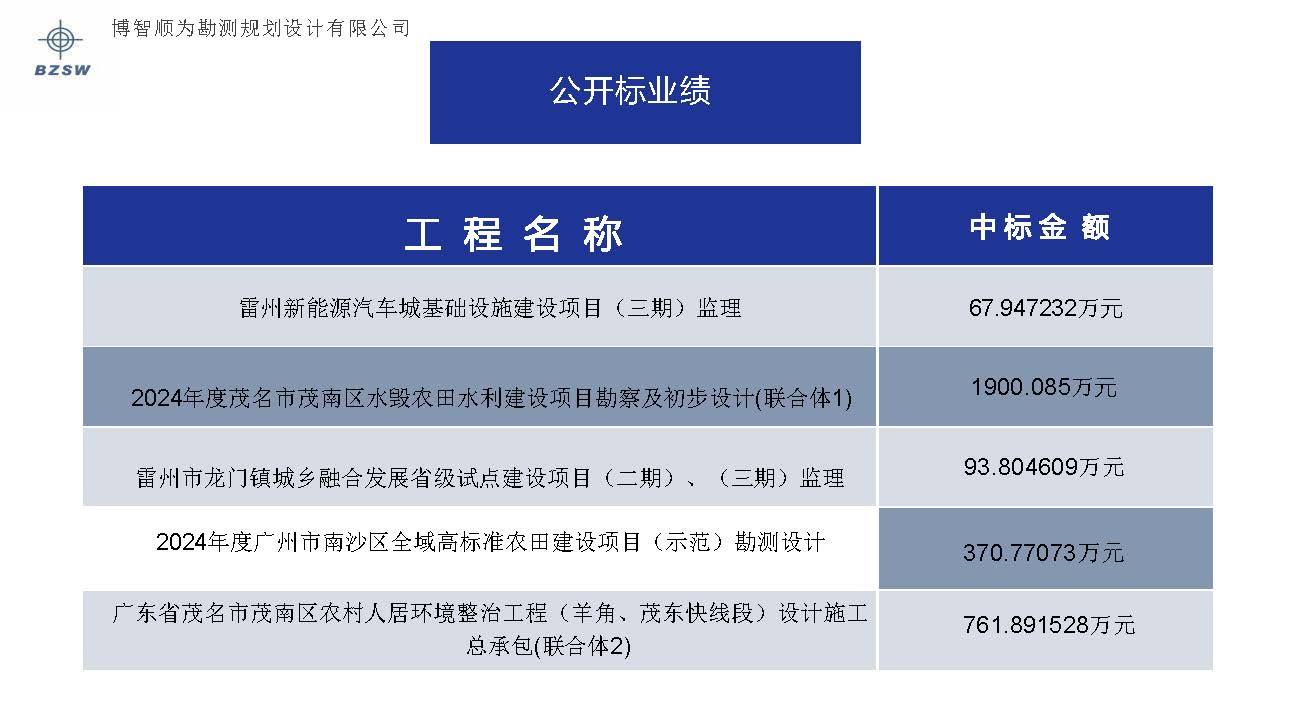博智顺为最新简介1-20_页面_22.jpg
