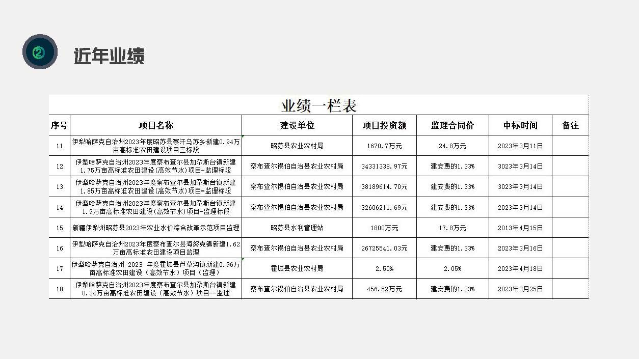 灏麒禹然企业简介_页面_15.jpg