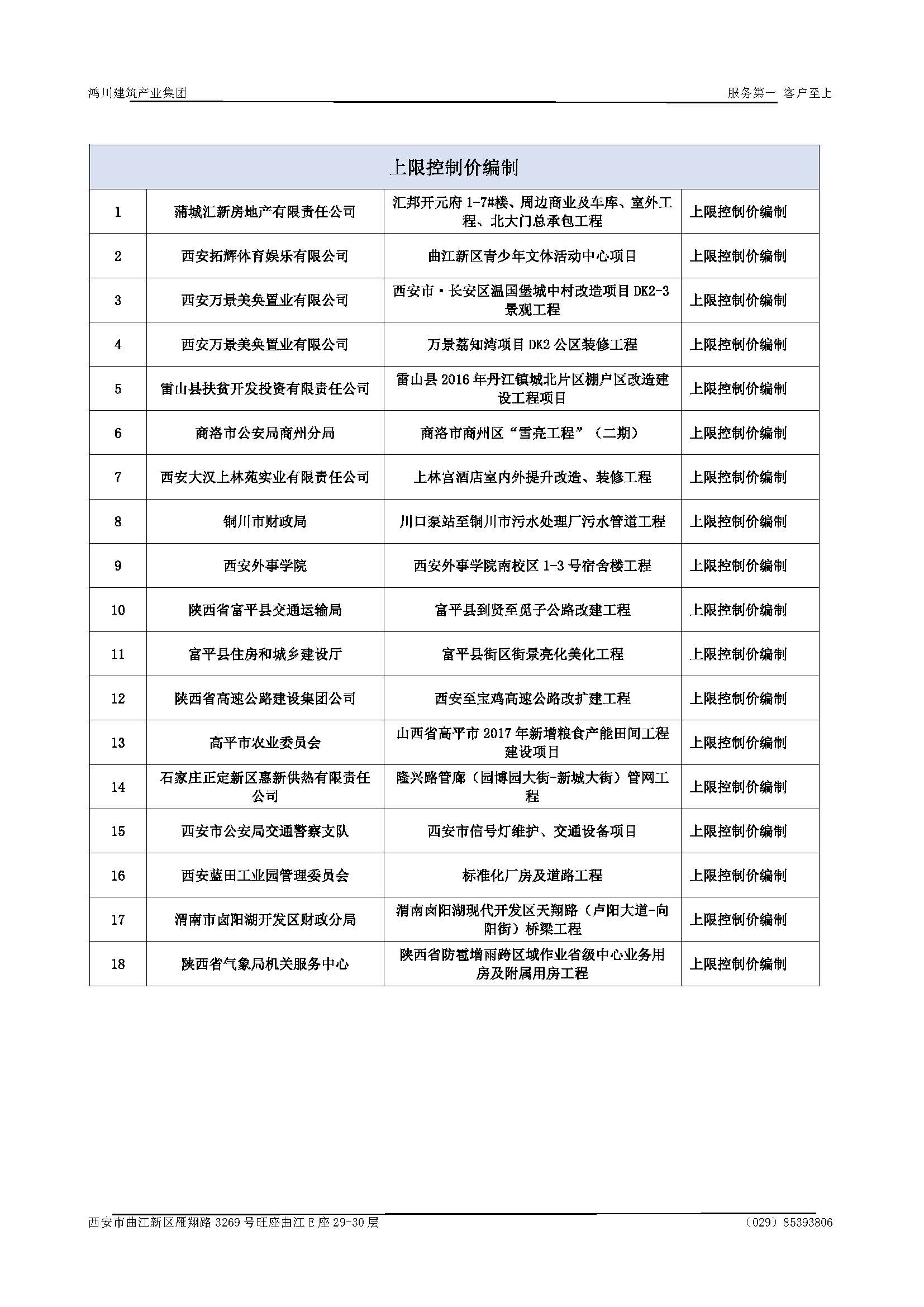 宣传册-华睿诚项目管理有限公司1_页面_14.jpg