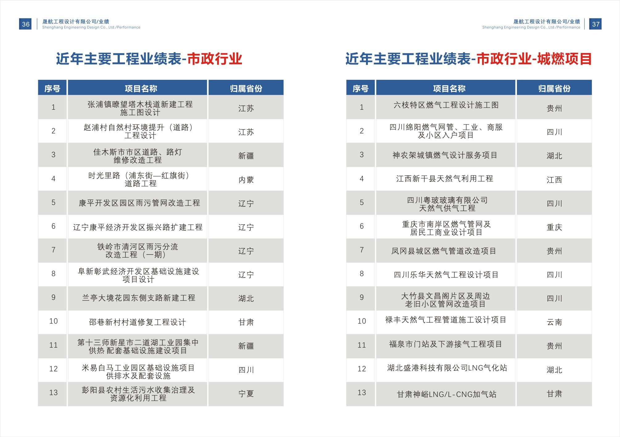 晟航设计画册2.0_页面_20.jpg