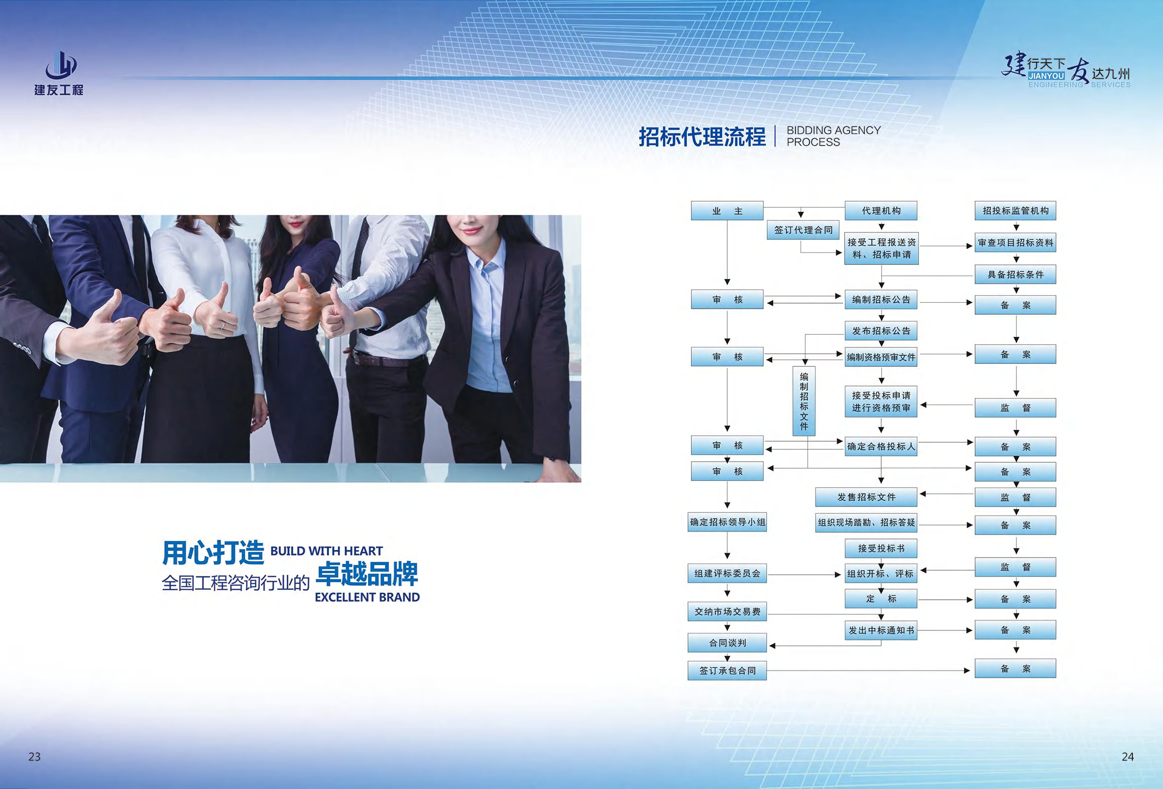 建友简介_14.png