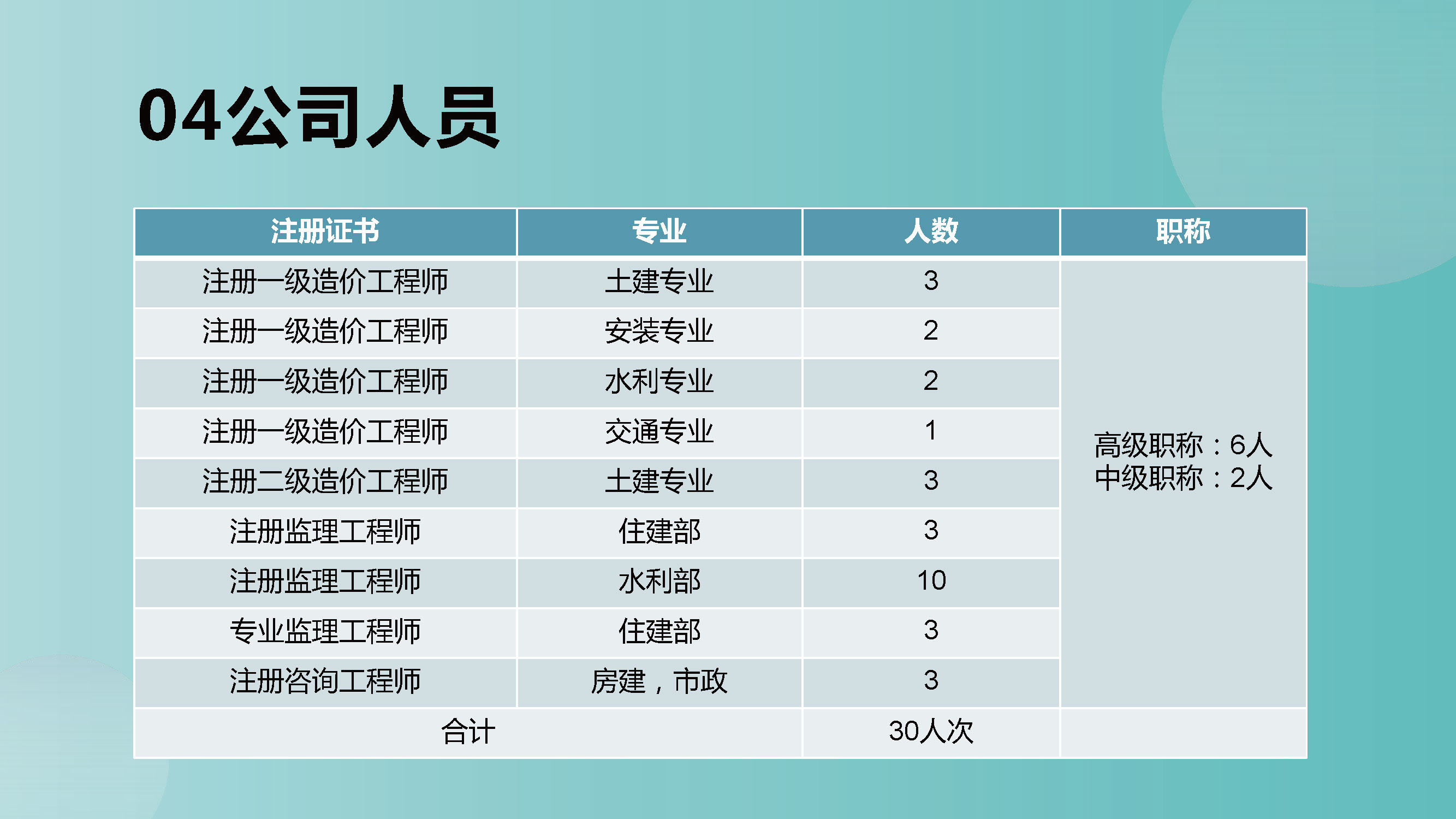 骁拓咨询画册（分公司加盟）-宣传页2023.5_页面_13.jpg