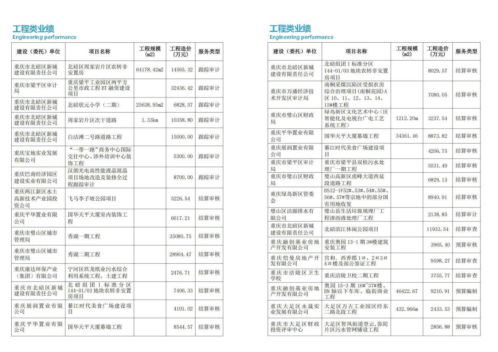 广轩简介2026年3月(1)_页面_28.jpg