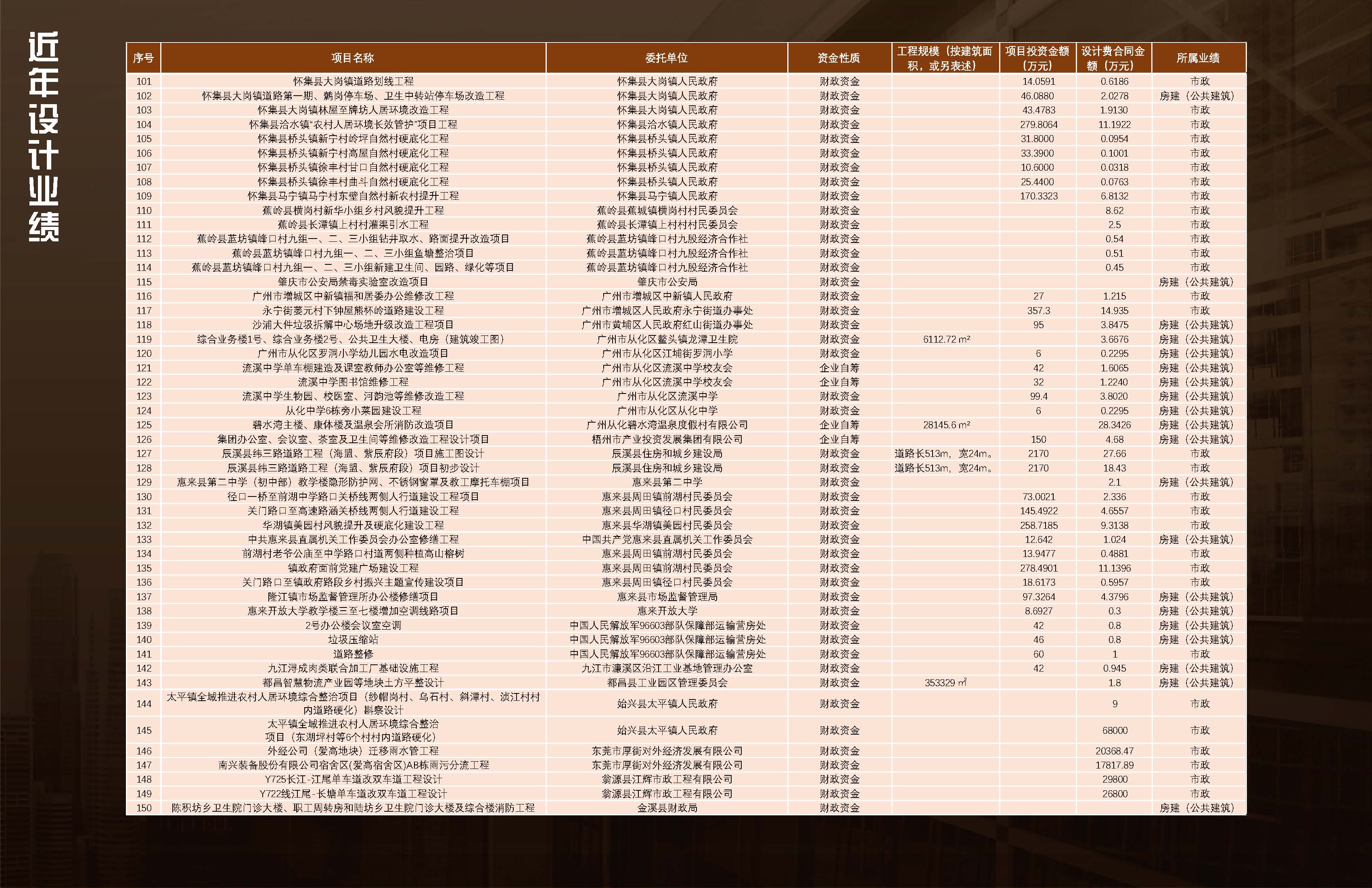 中铭珩建设工程设计有限公司20260319_页面_15.jpg