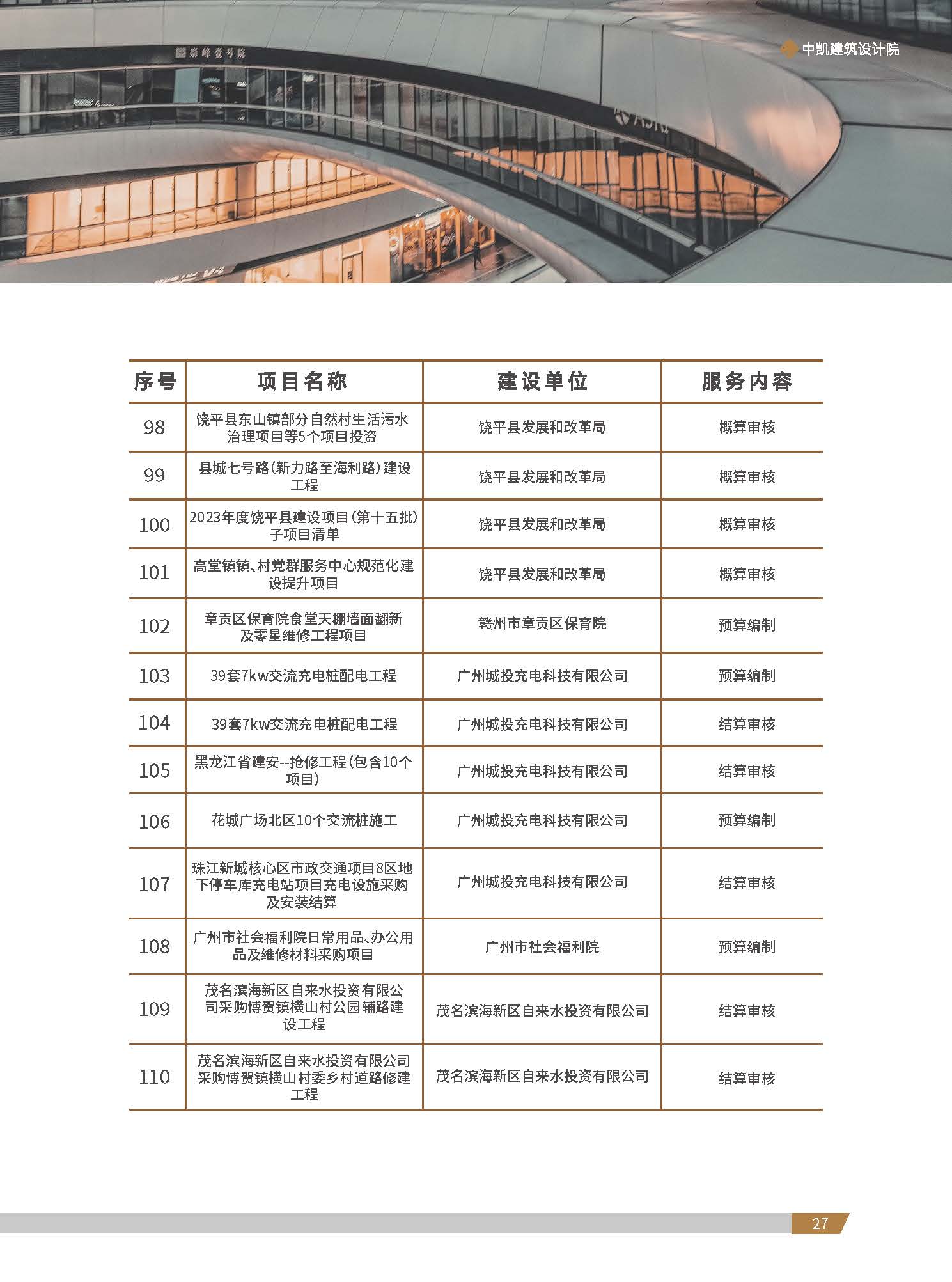 中凯建筑设计院-简介_页面_29.jpg