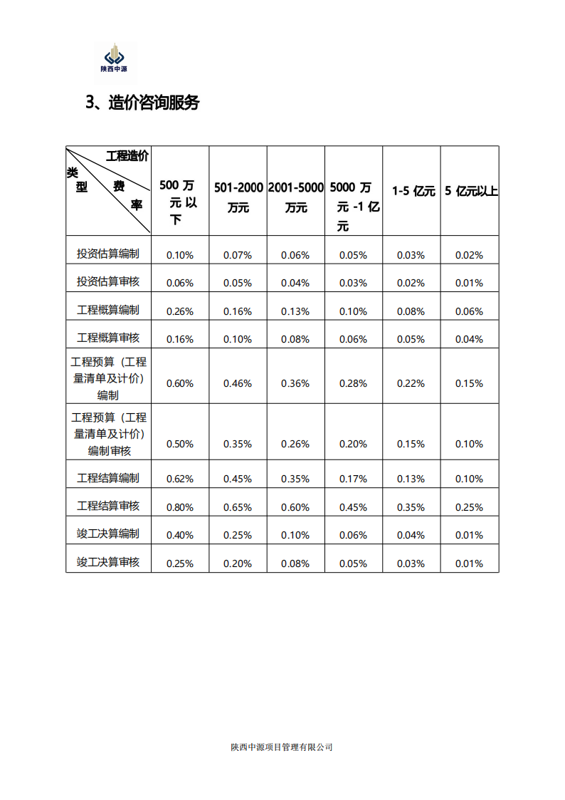 陕西中源项目管理有限公司宣传10.9_11.png