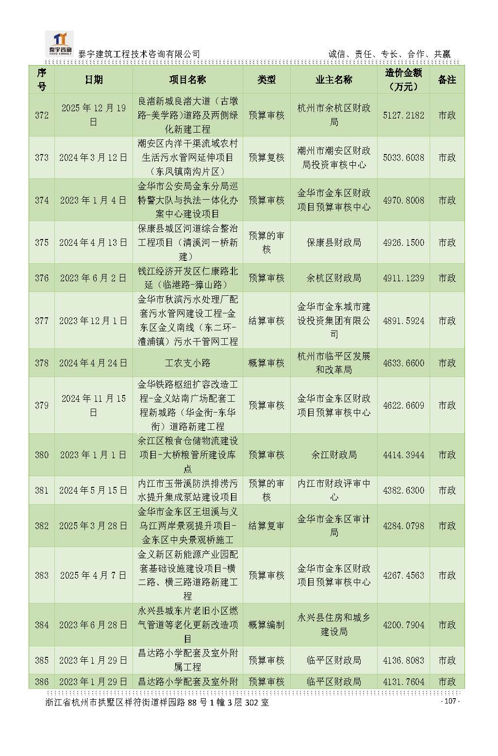 【简介】泰宇资质及近年业绩2026.7.13(4)_页面_107.jpg