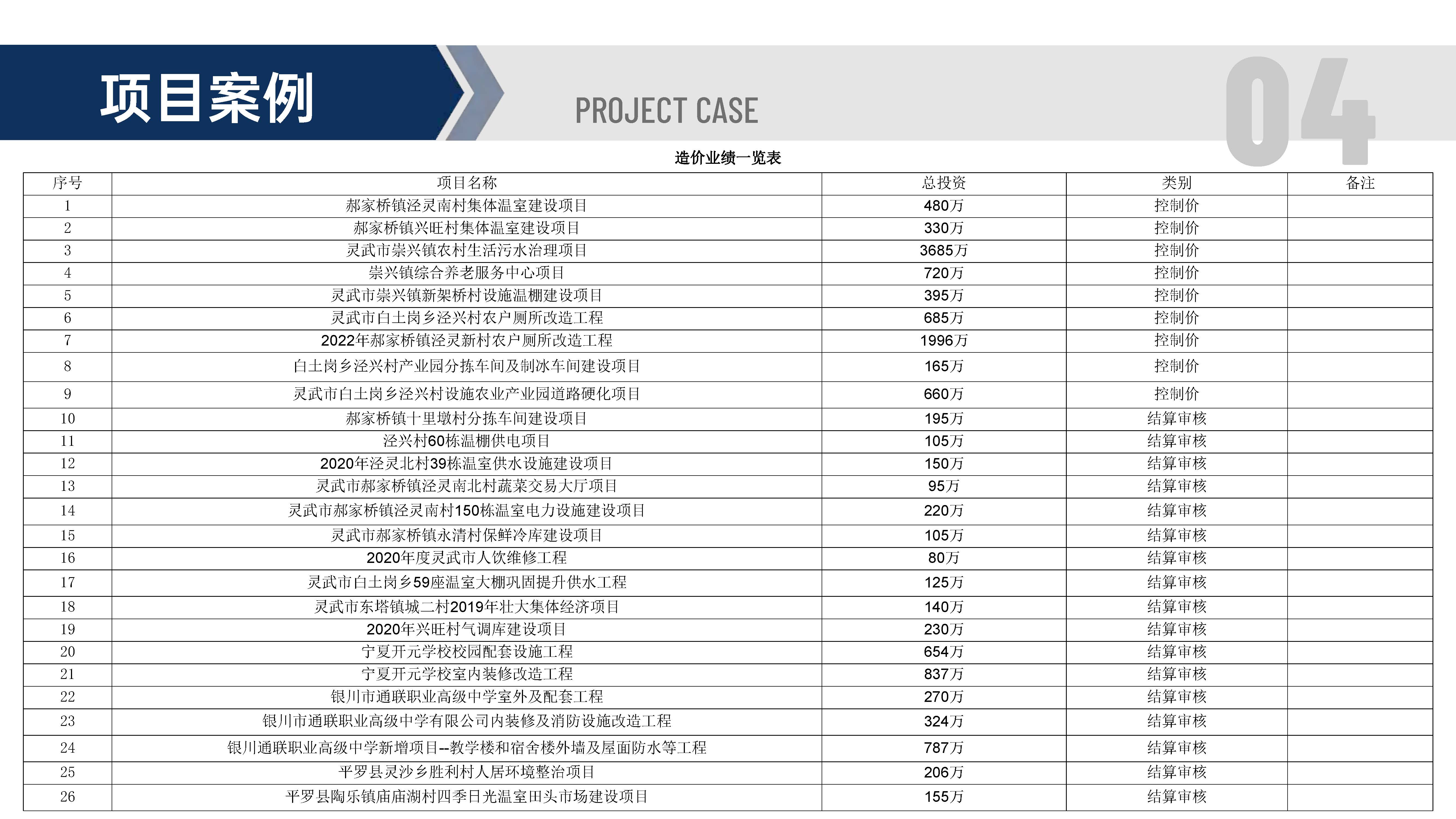 宣传册-中联玉德设计咨询有限公司_页面_69.jpg
