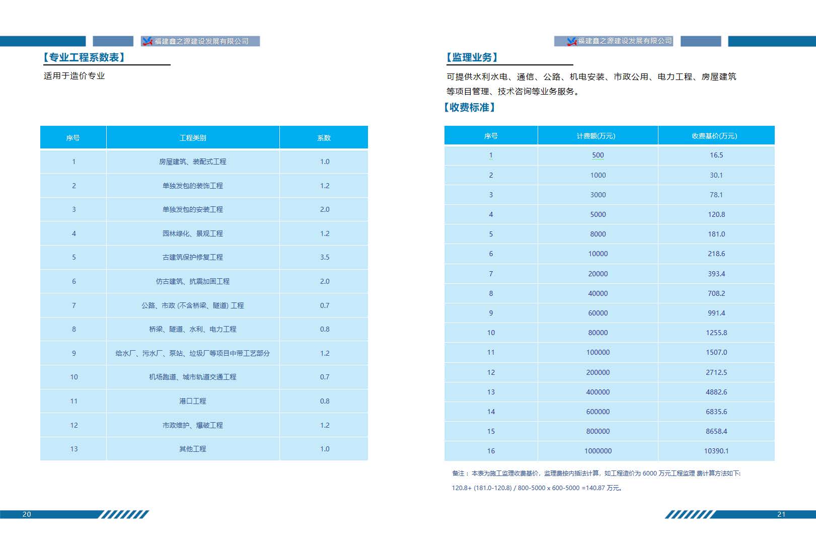 鑫之源公司画册_页面_12.jpg