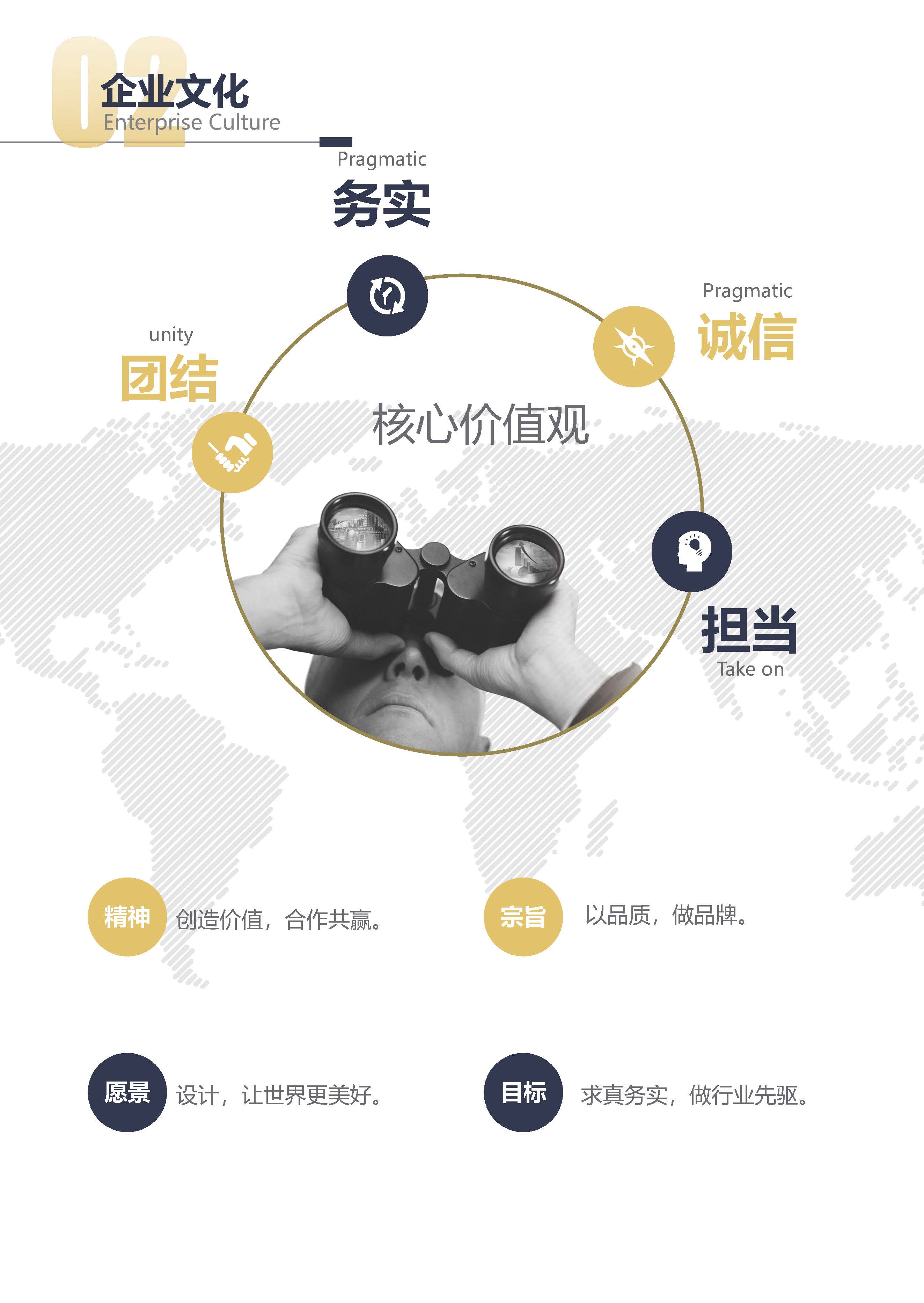 云上石油化工研究集团有限公司(1)_页面_04.jpg
