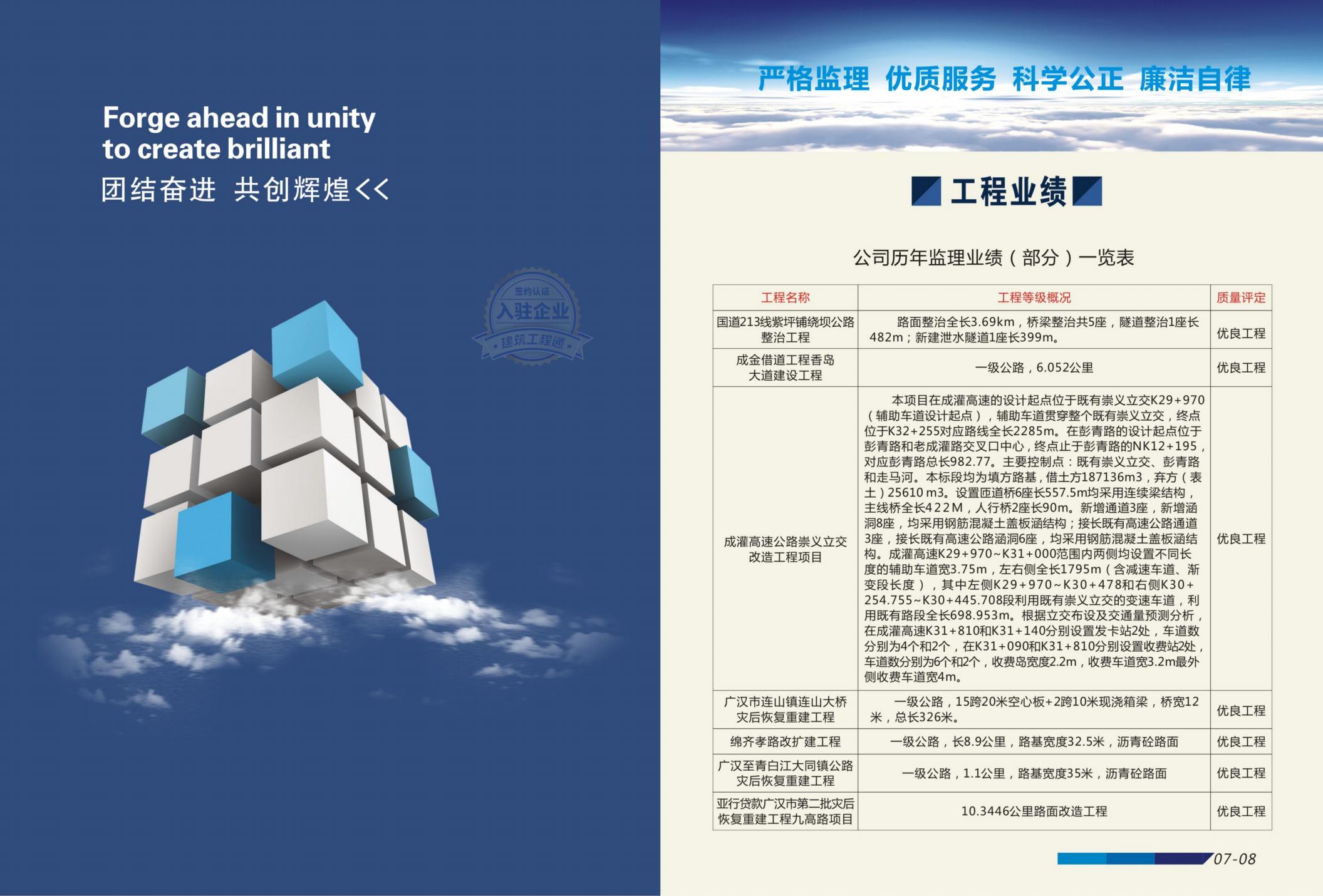 宣传册-四川联恒工程咨询监理有限公司_页面_04.jpg