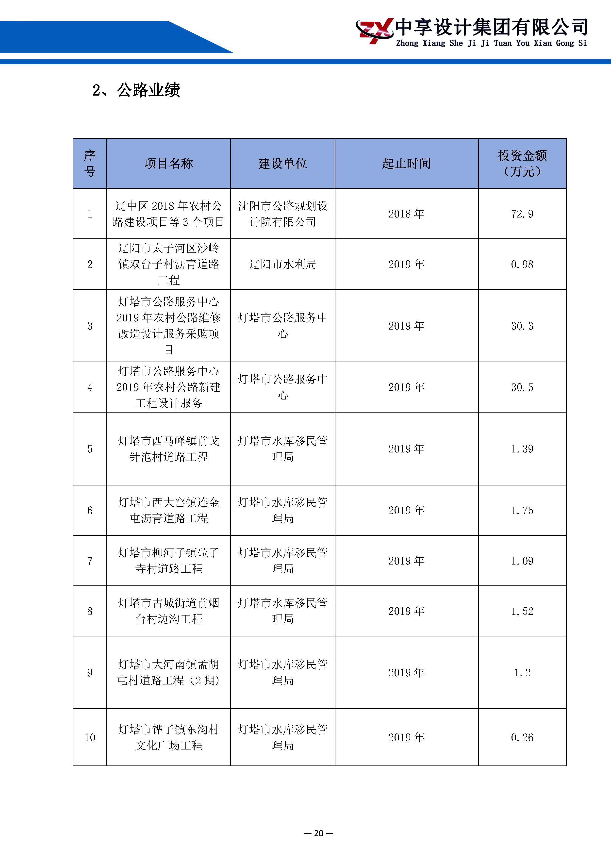 宣传册--中享_页面_22.jpg