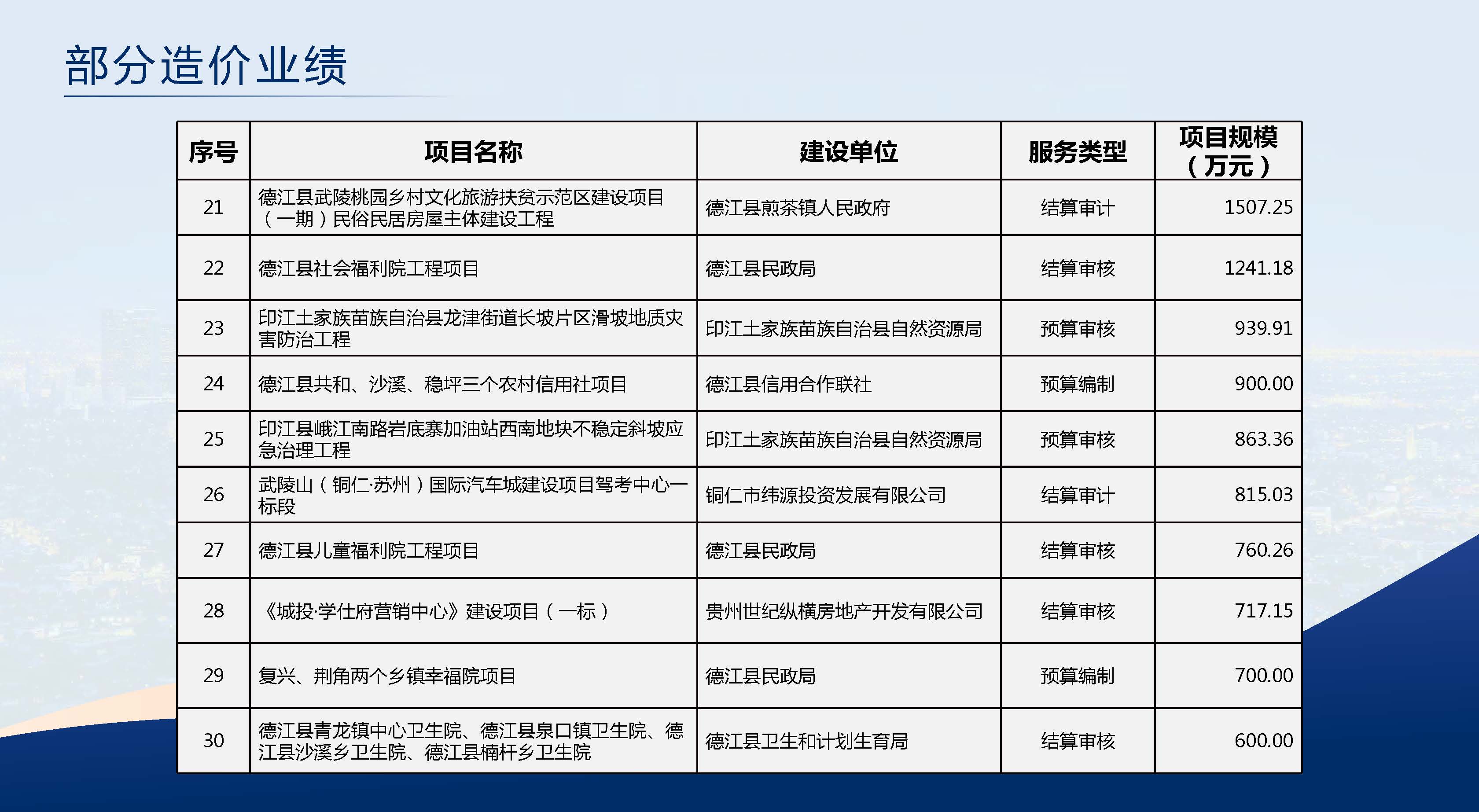 1锦辉-企业宣传册2026.01版_页面_20.jpg