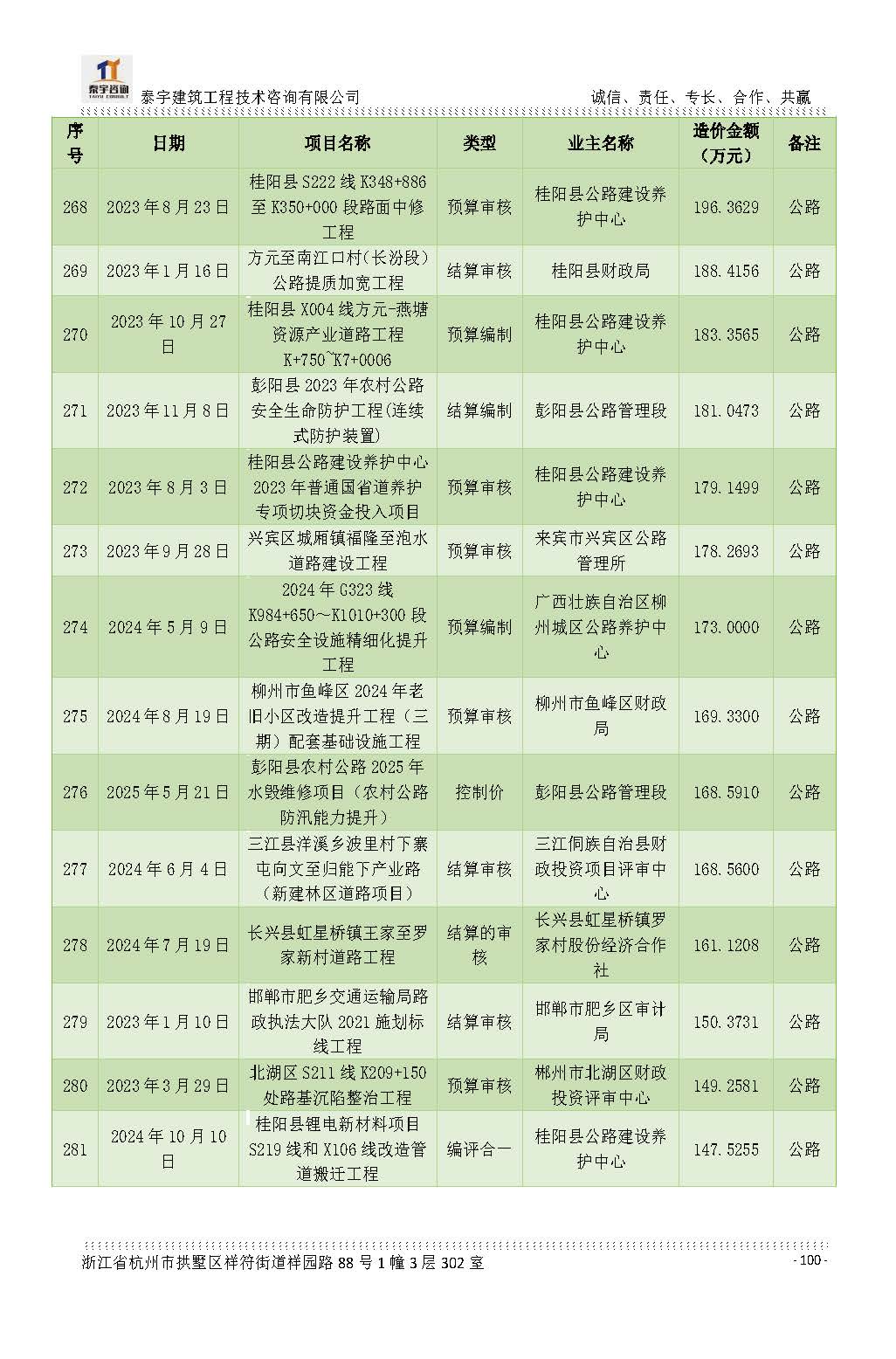 【简介】泰宇资质及近年业绩2026.7.13(4)_页面_100.jpg