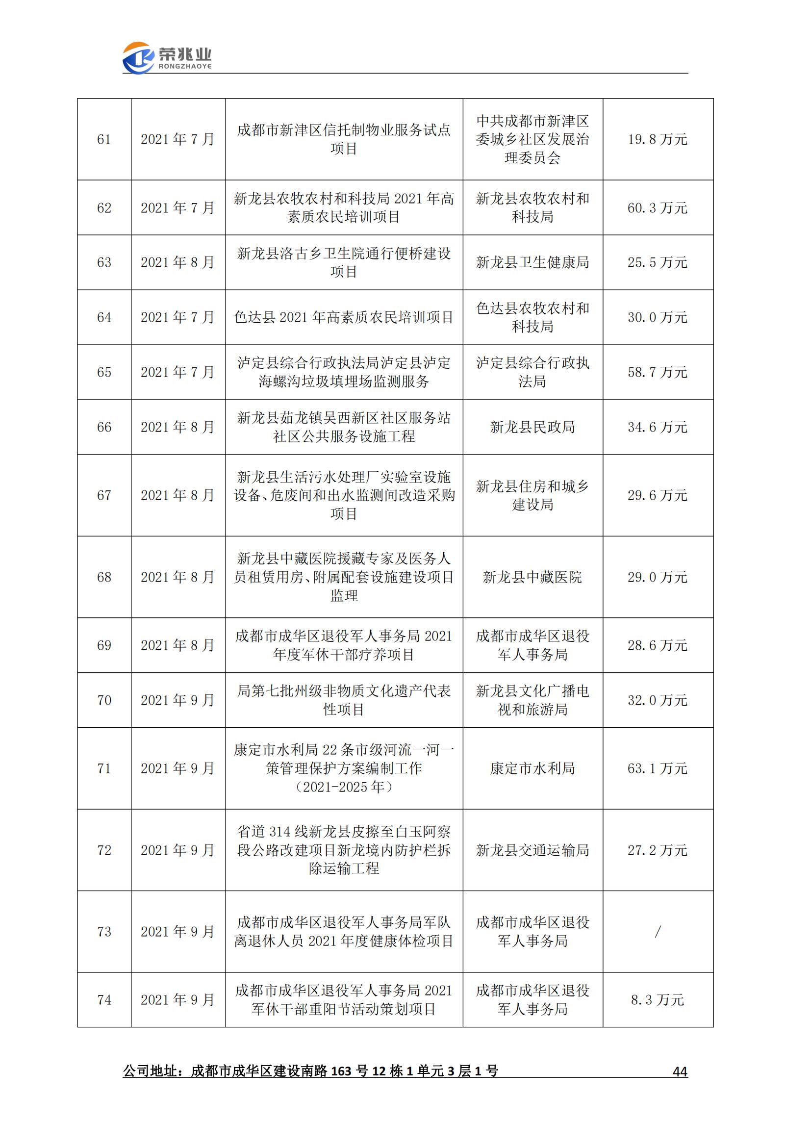 成都荣兆业工程项目管理有限公司-宣传册2023.2_44.jpg