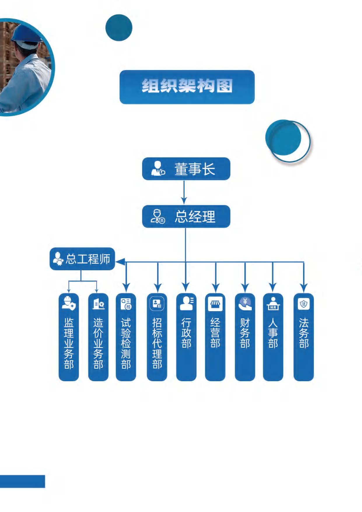 （已压缩）鹏泽项目管理(7)_页面_04.jpg