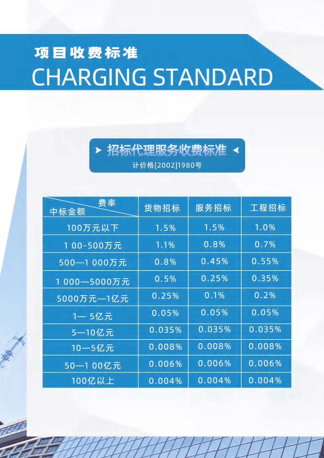 （已压缩）鹏泽项目管理(7)_页面_28.jpg