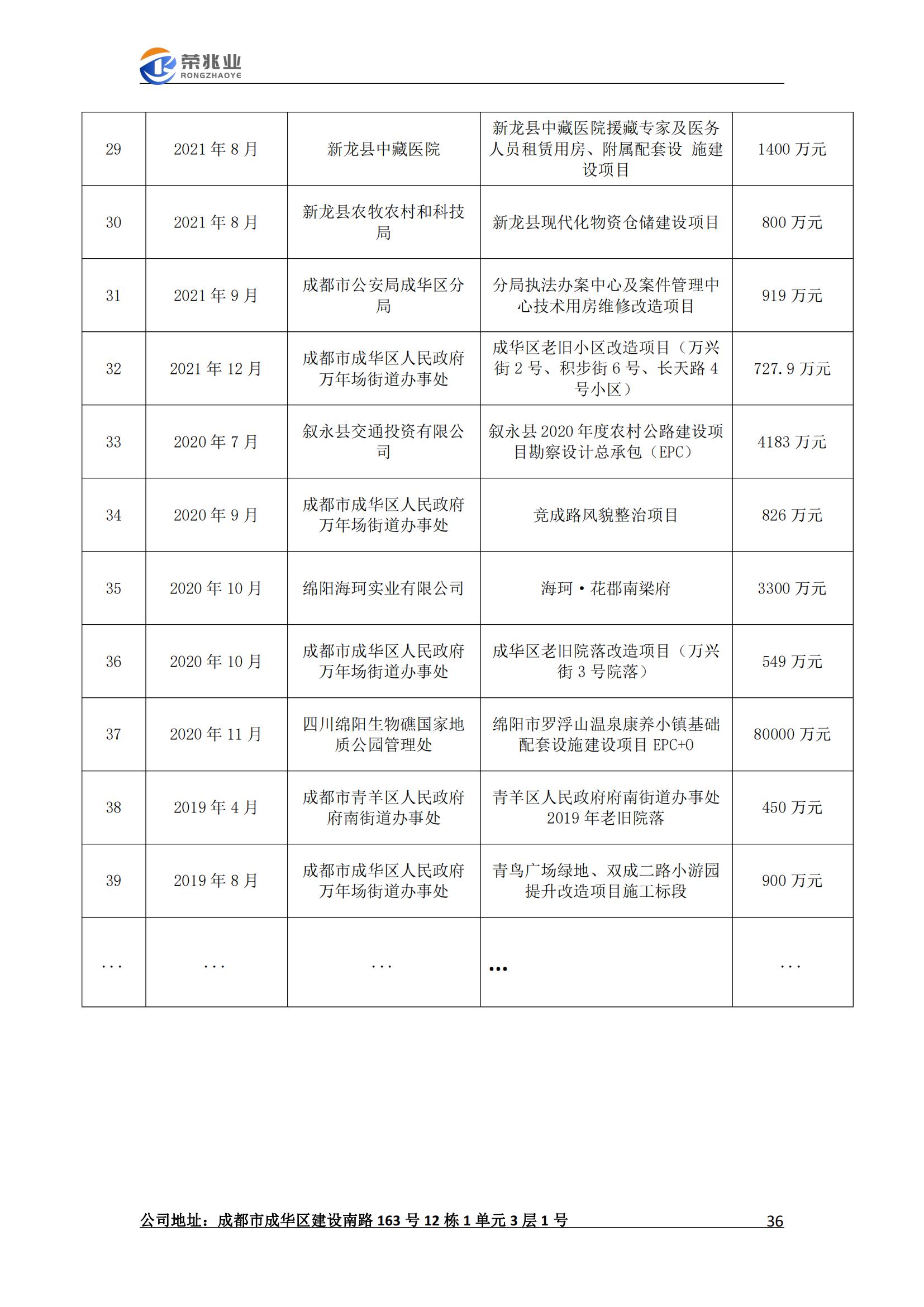 成都荣兆业工程项目管理有限公司-宣传册2023.2_36.jpg