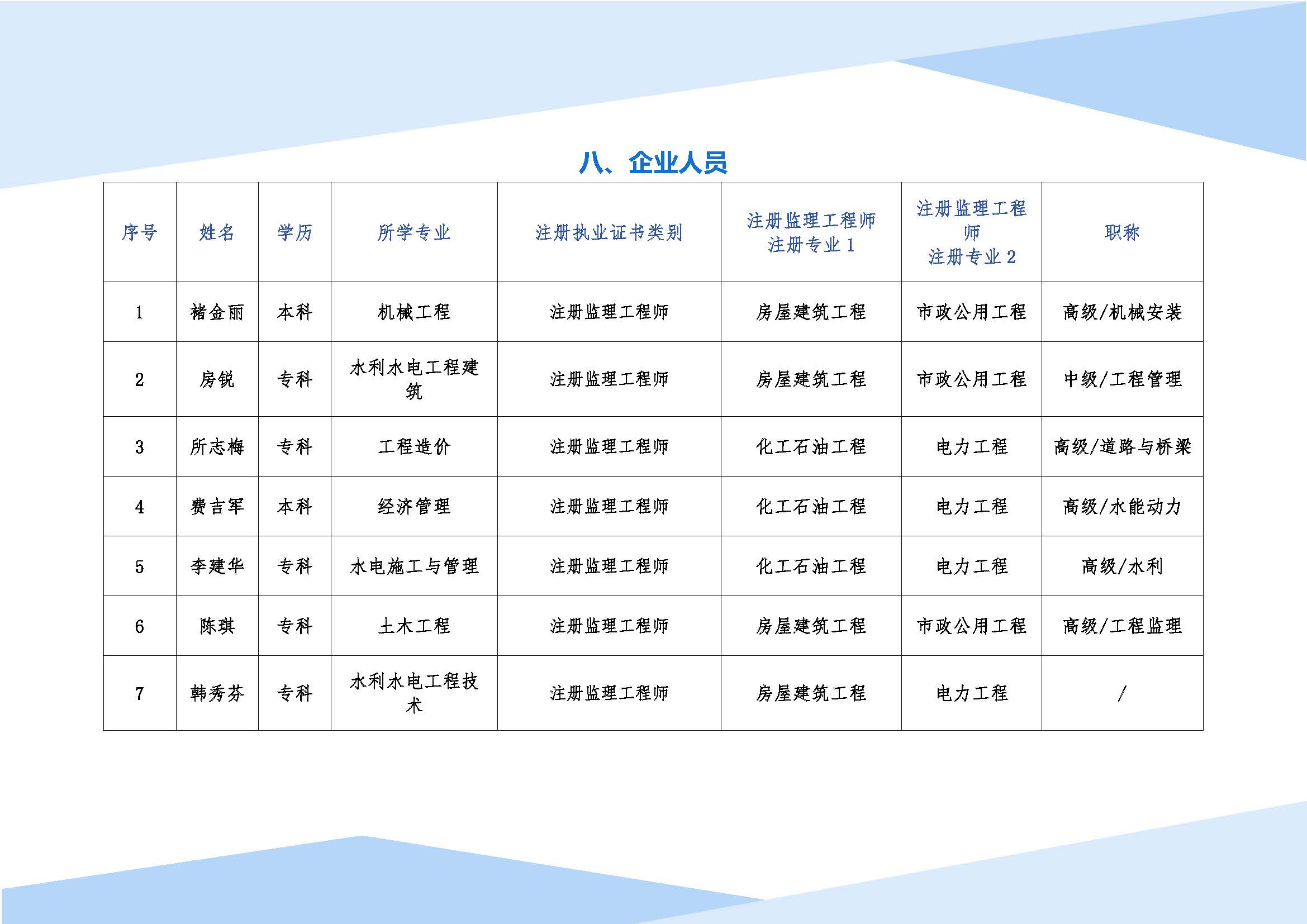 品智工程咨询有限公司宣传册(1)_页面_10.jpg