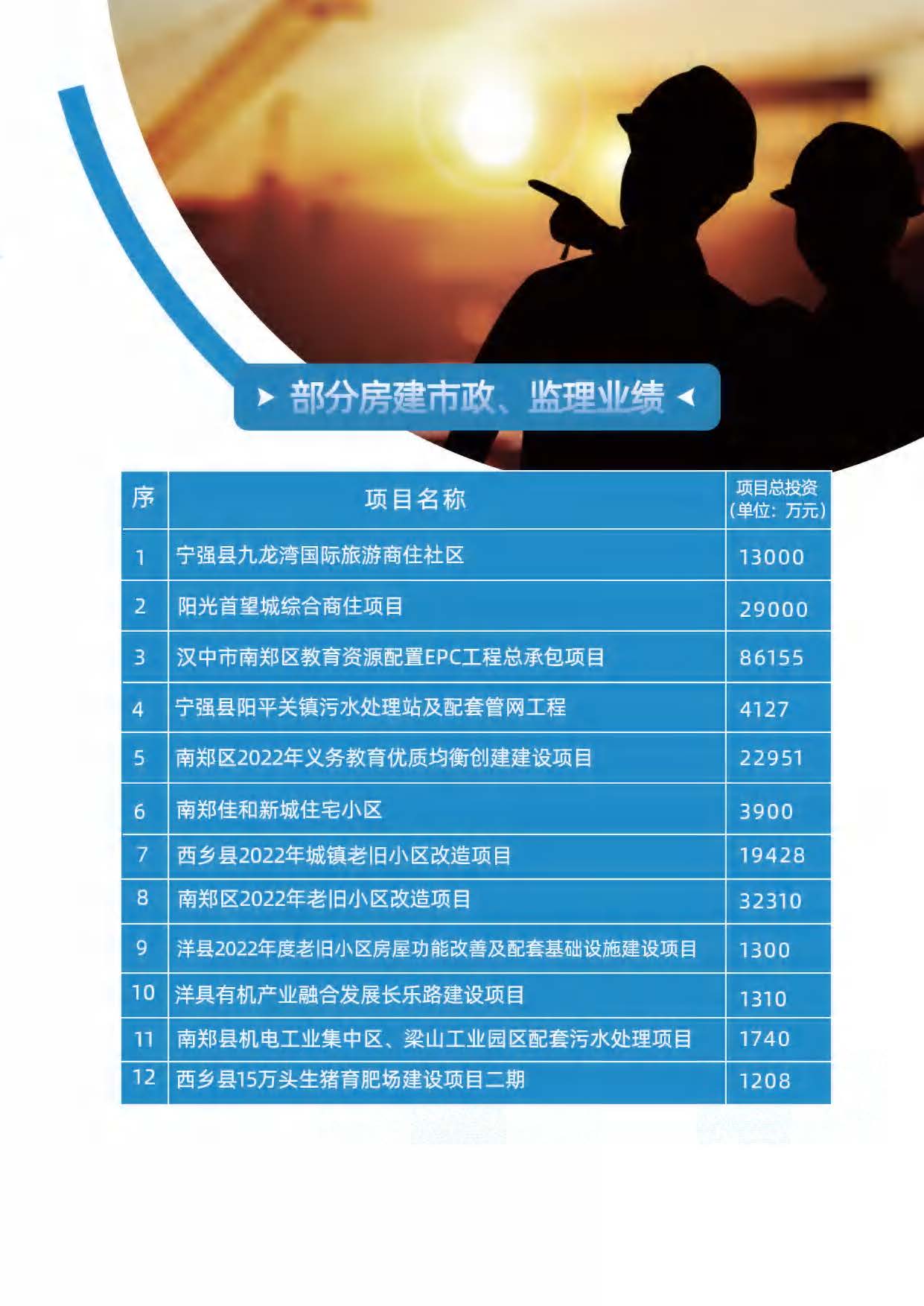 （已压缩）鹏泽项目管理(7)_页面_25.jpg