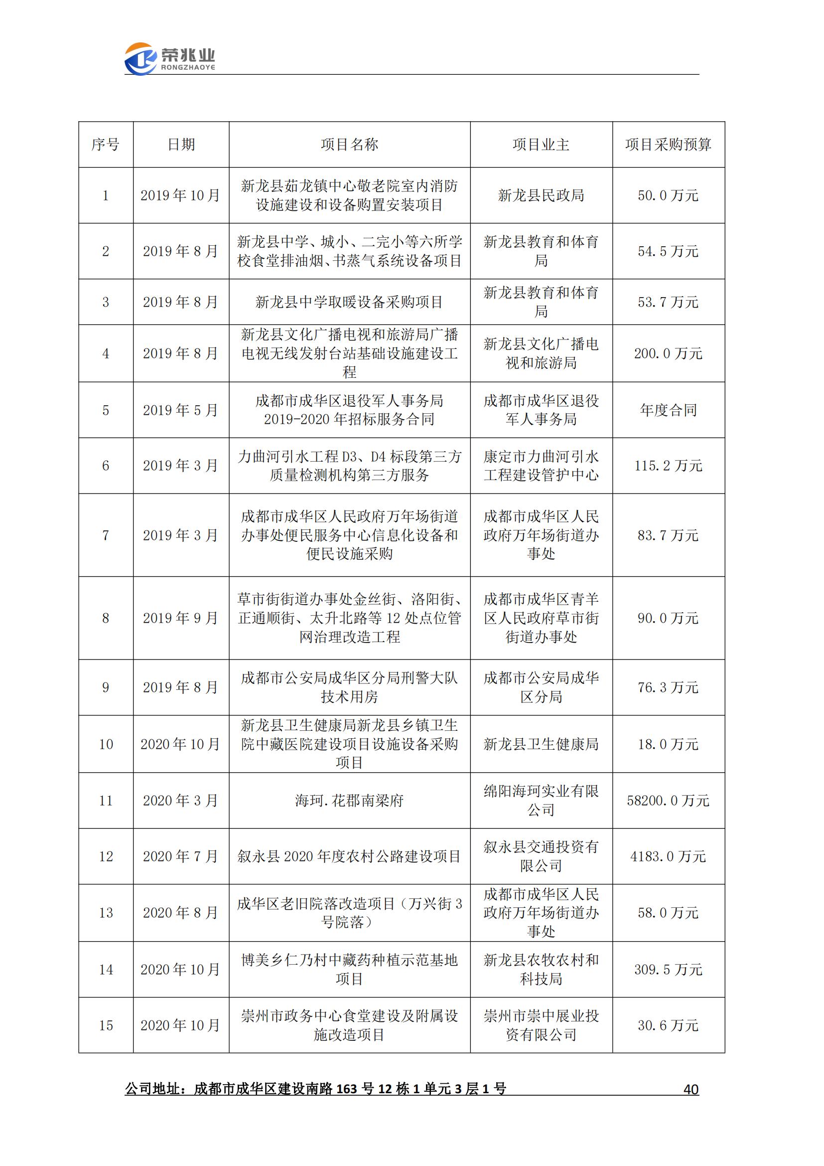 成都荣兆业工程项目管理有限公司-宣传册2023.2_40.jpg