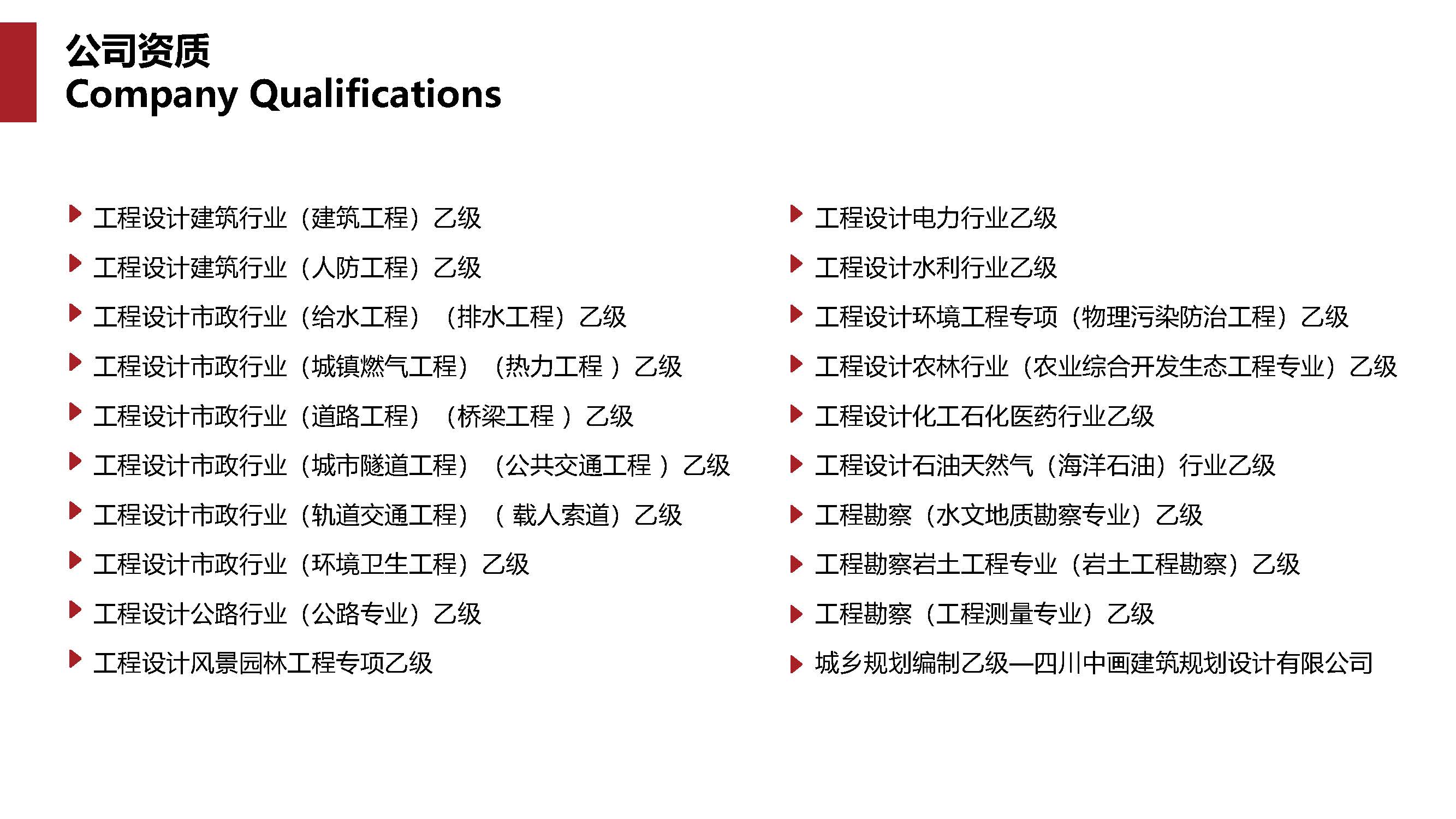 1中撰工程设计有限公司简介07_页面_007.jpg