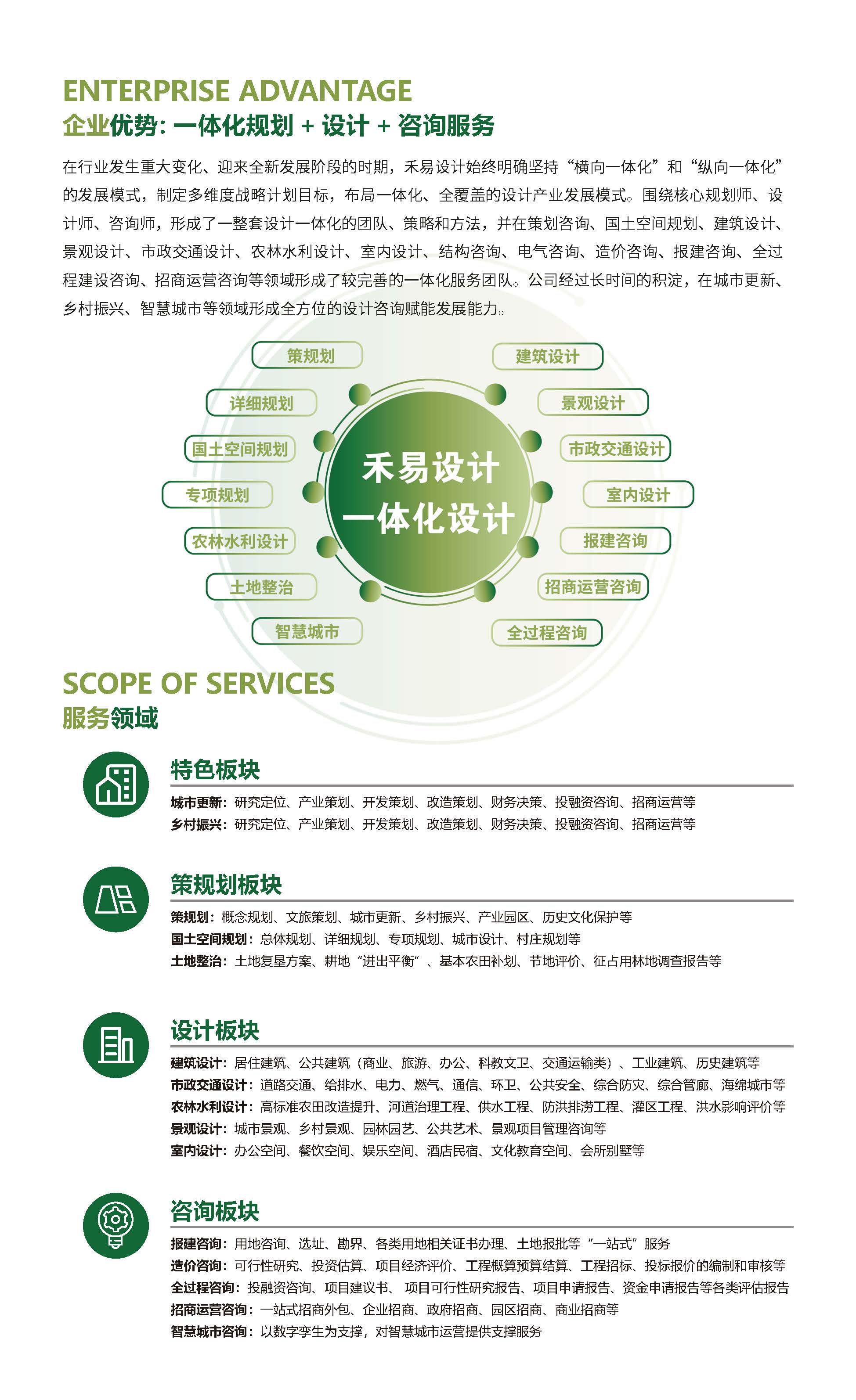 禾易设计宣传册20250819(2)_页面_03.jpg