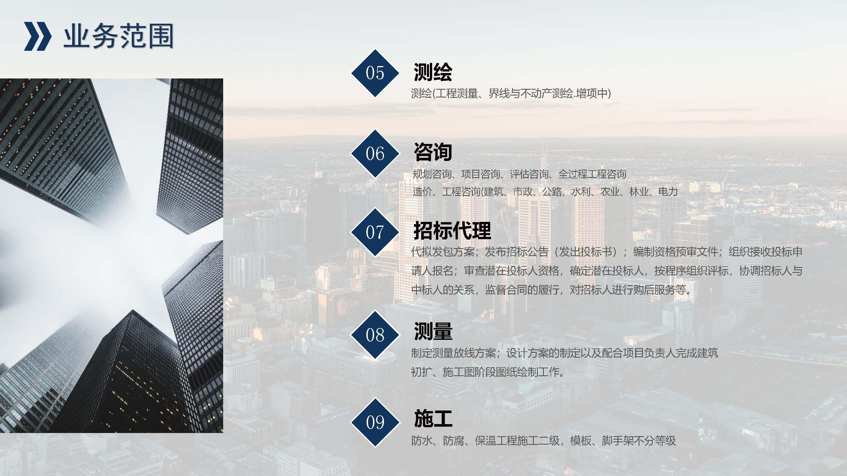 中昌全过程管理集团简介1.5(1)(1)_页面_12.jpg