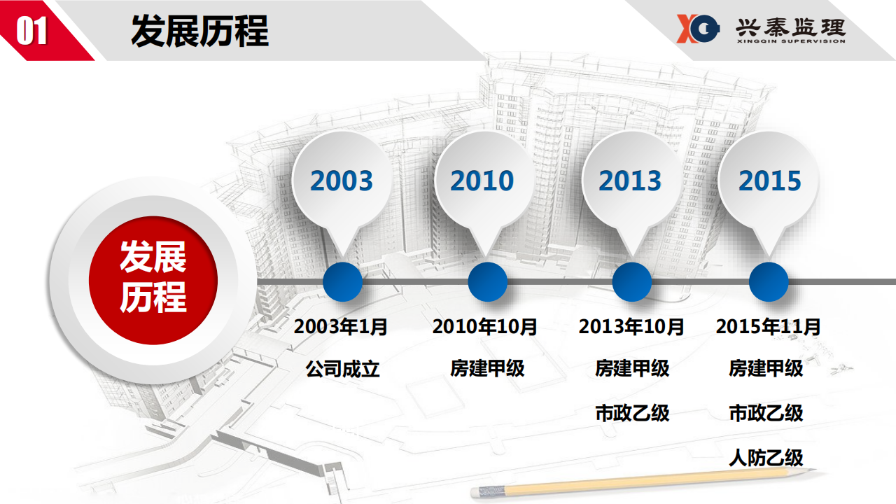 宣传册-西安兴秦工程监理咨询有限责任公司_05.png