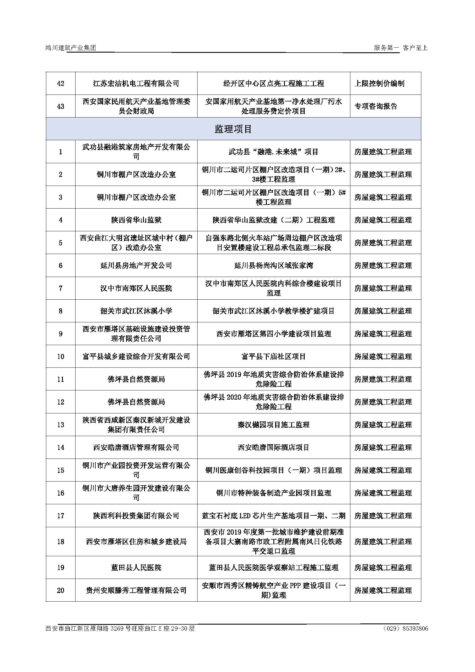 宣传册-华睿诚项目管理有限公司1_页面_16.jpg