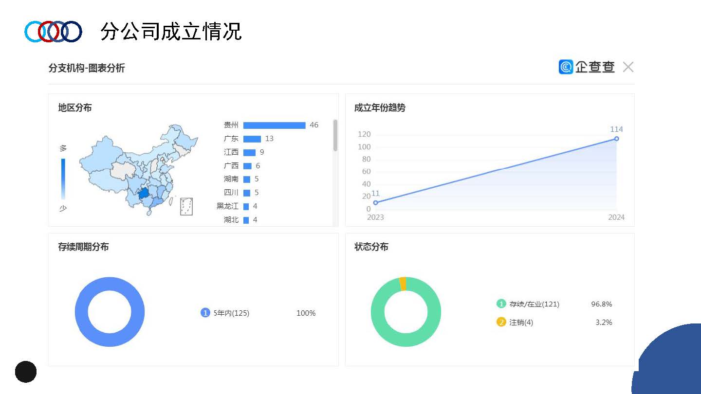 宣传册-贵州中汉建设有限公司_页面_19.jpg