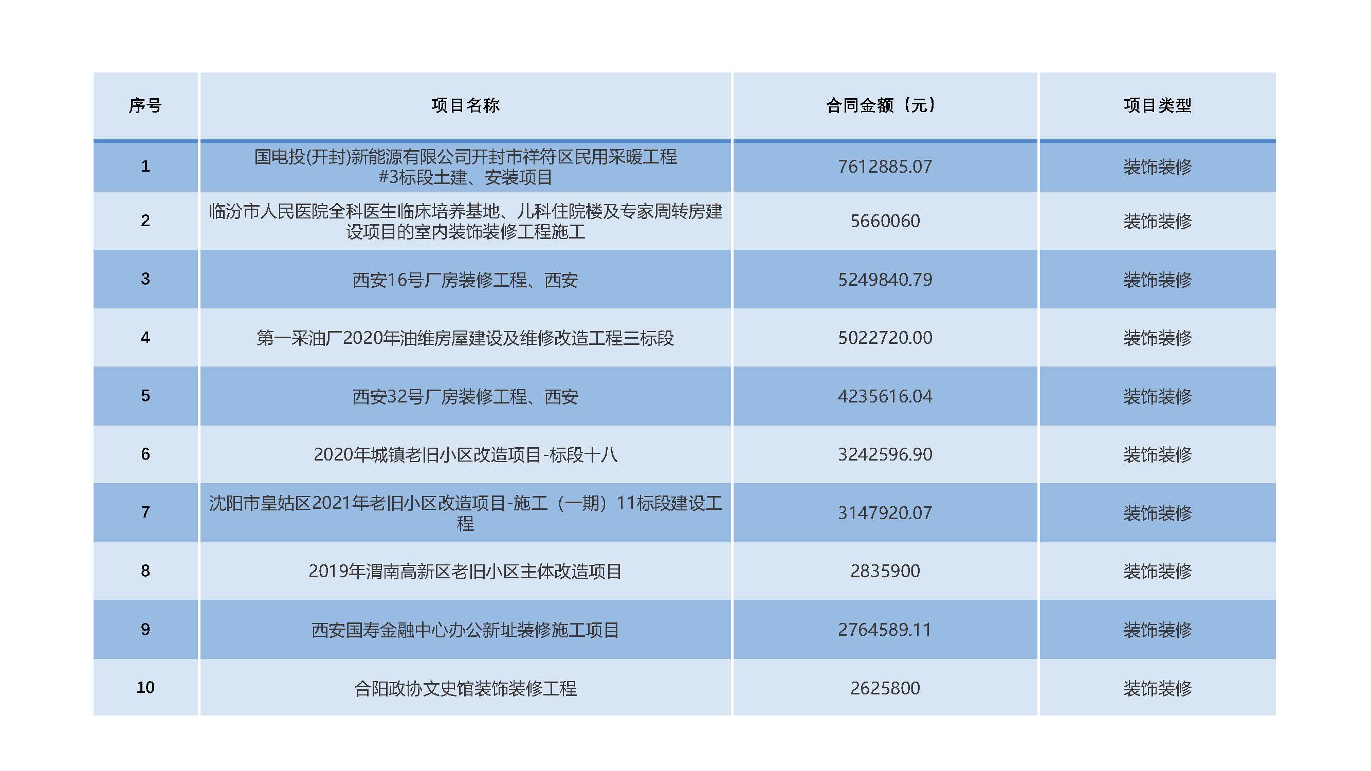 鸿川建筑产业集团有限公司3.18（横版）_页面_14.jpg