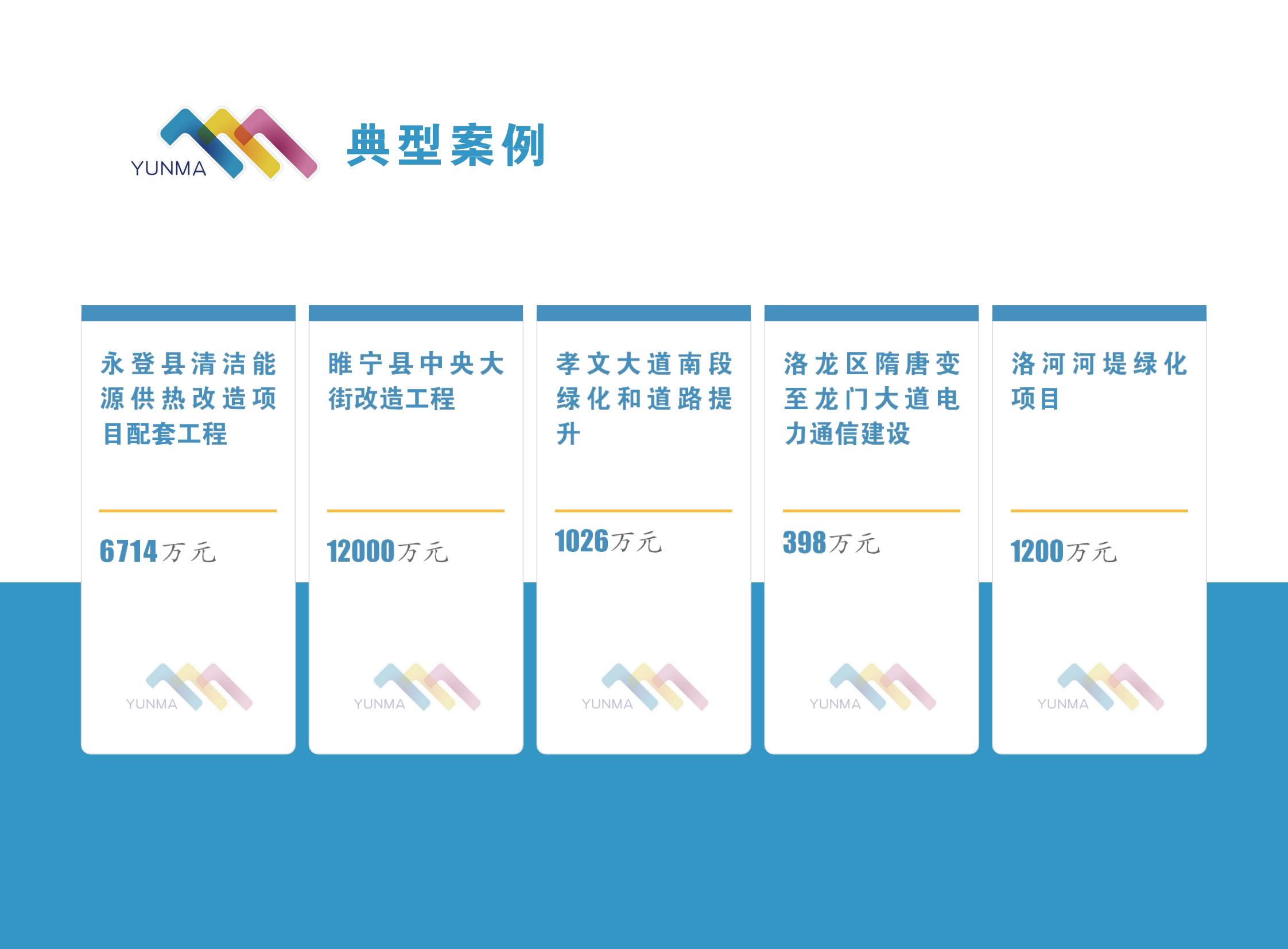宣传册-中诚运玛咨询股份有限公司_17.jpg