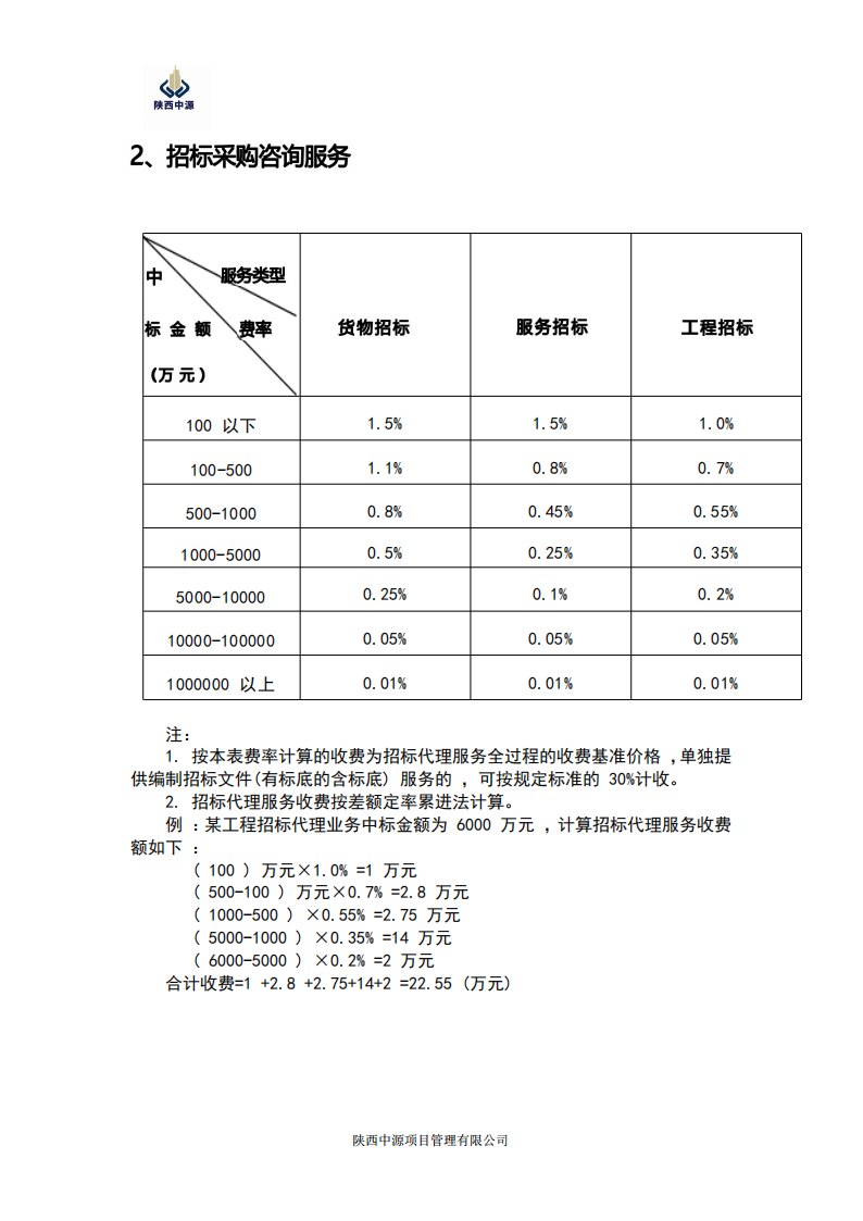 陕西中源项目管理有限公司宣传10.9_10.png