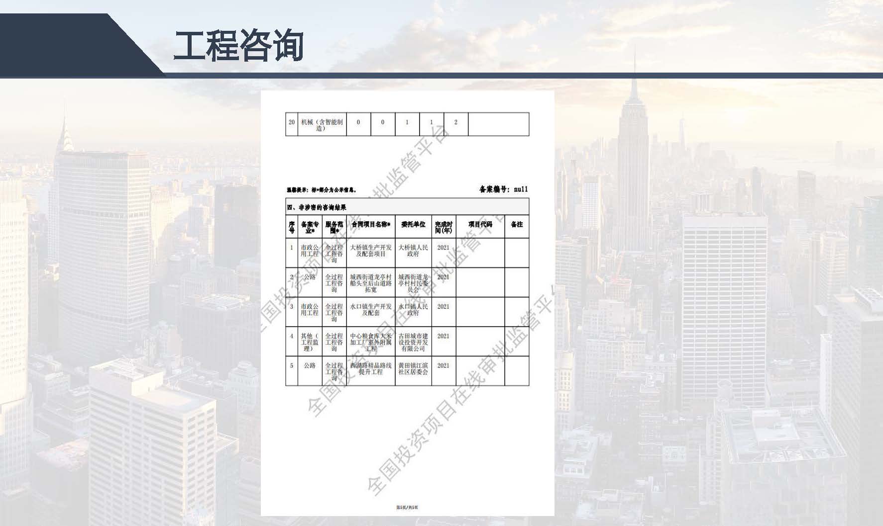 中城盛业 水利设计+公路设计等资质(1)(22)_页面_24.jpg