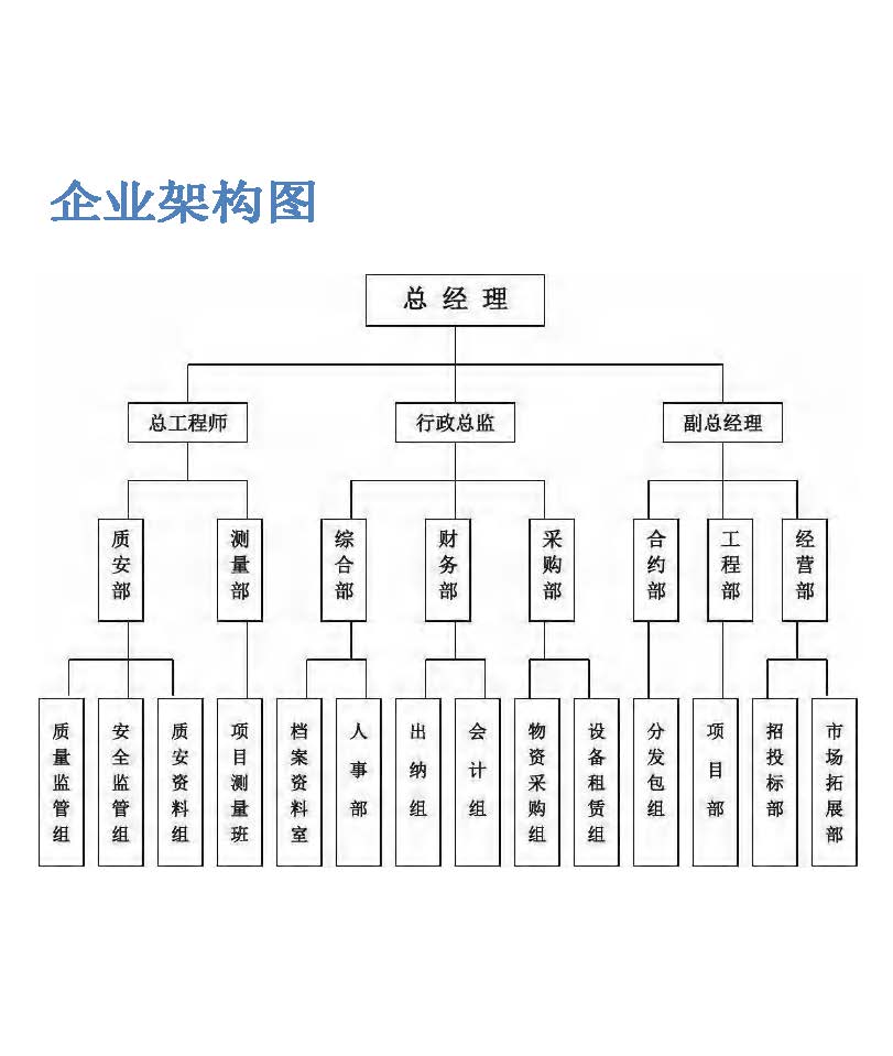 （已压缩）中基投建预审资料介绍10.12_页面_03.jpg