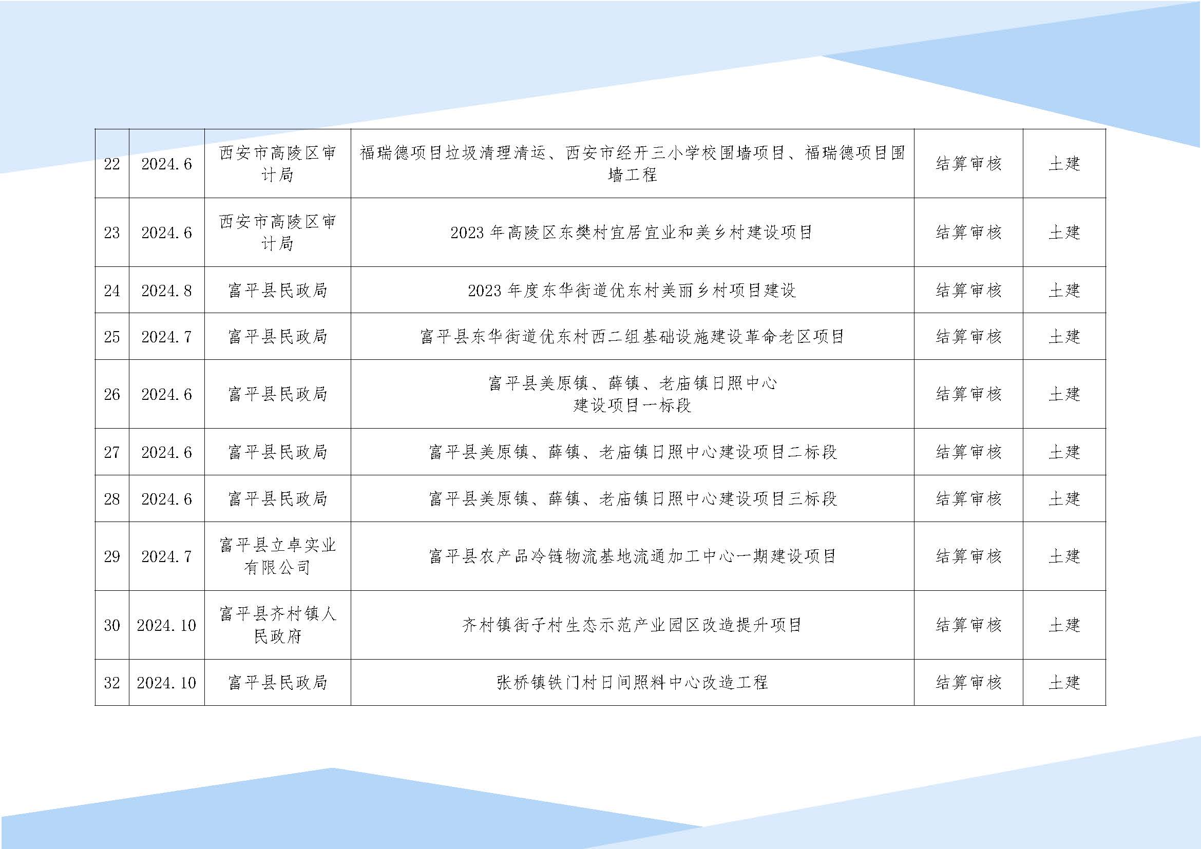 品智工程咨询有限公司宣传册(1)_页面_26.jpg