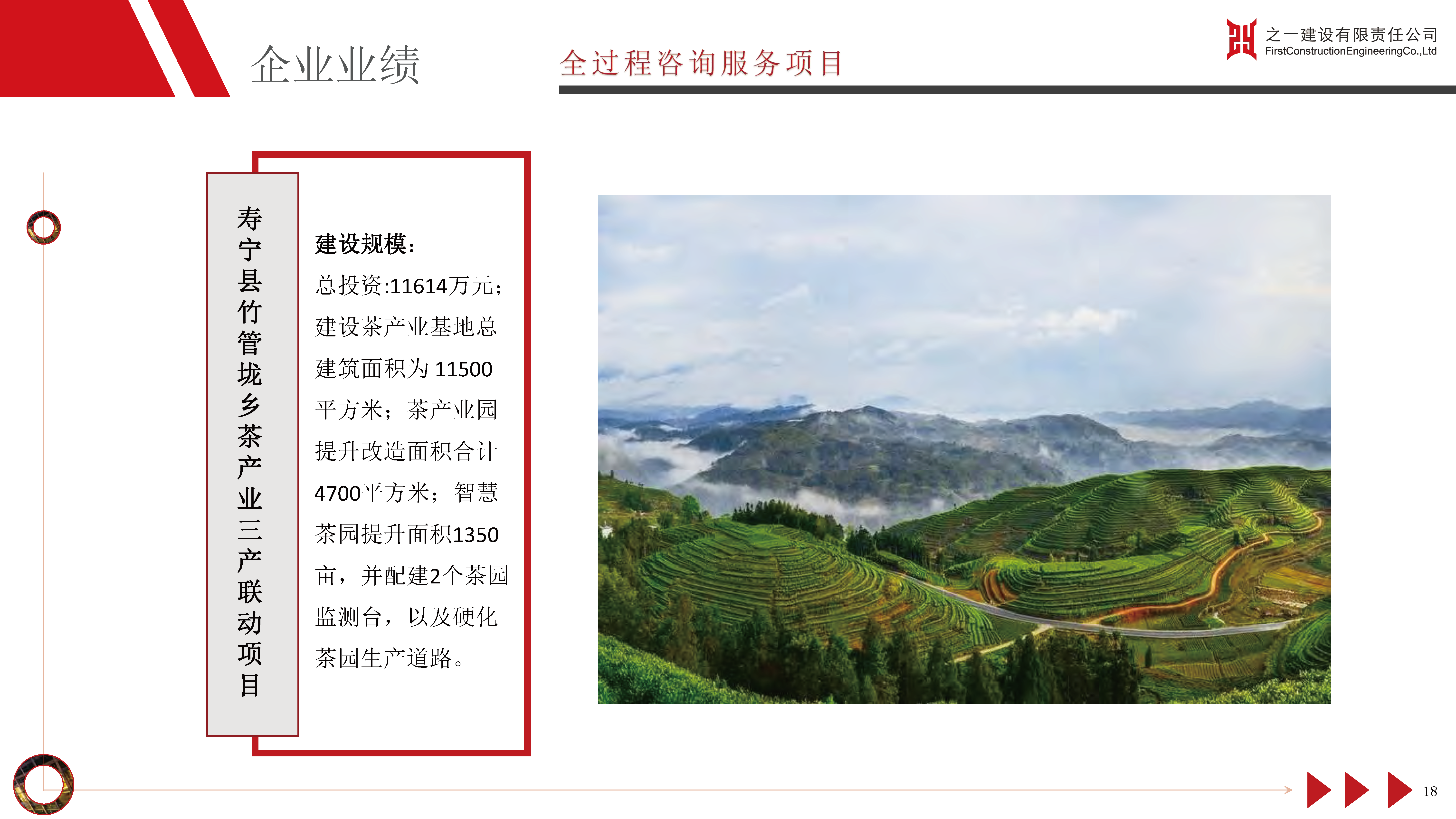 之一建设有限责任公司简介2024.01_页面_37.jpg_页面_20.png