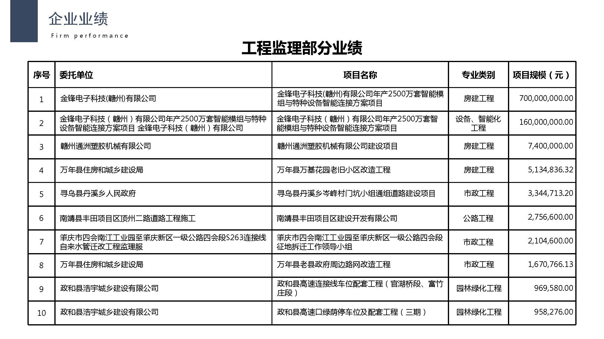 1万河建木-企业宣传册2025.11版(1)_页面_16.jpg