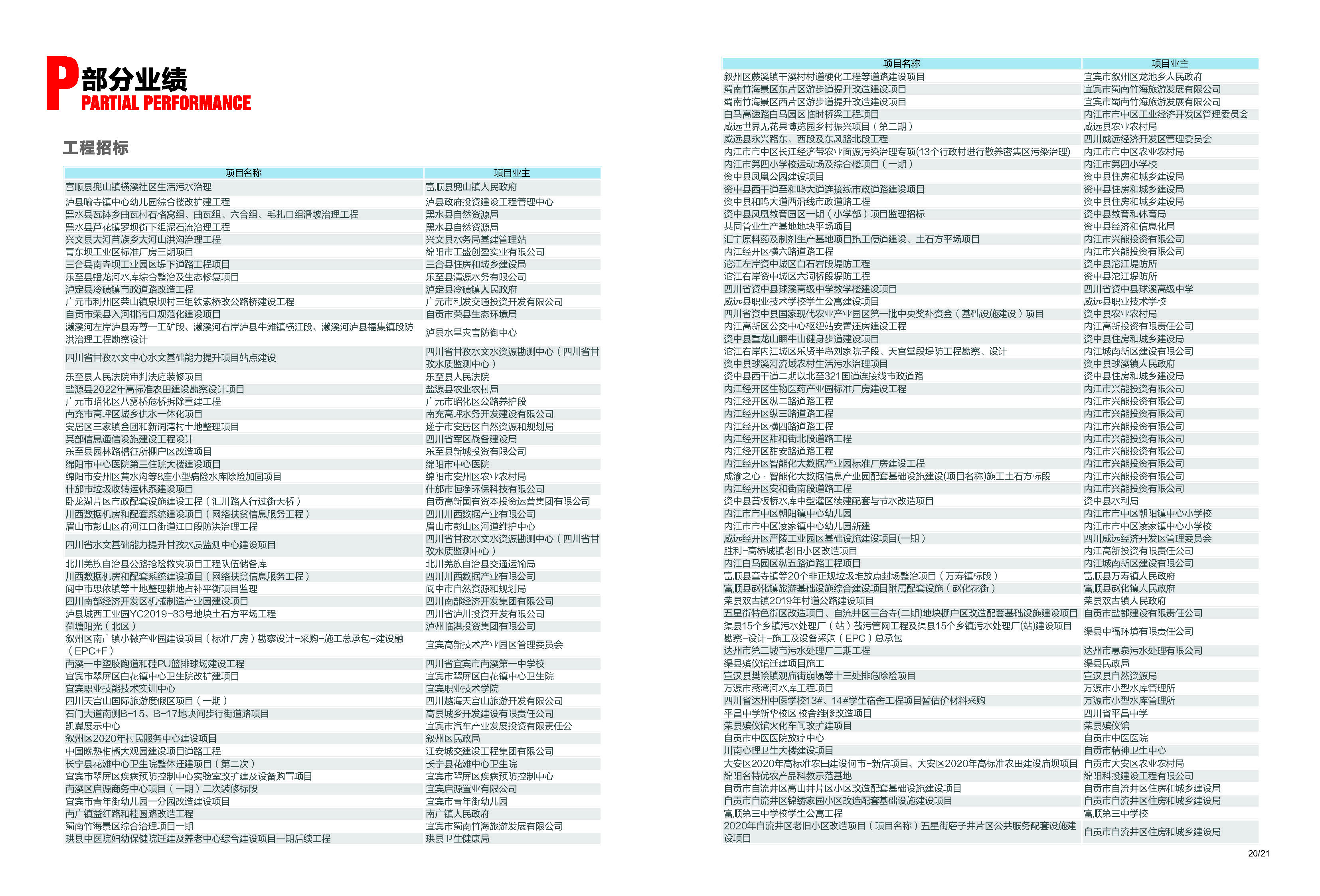 宣传册-融汇项目管理有限公司_页面_12.jpg