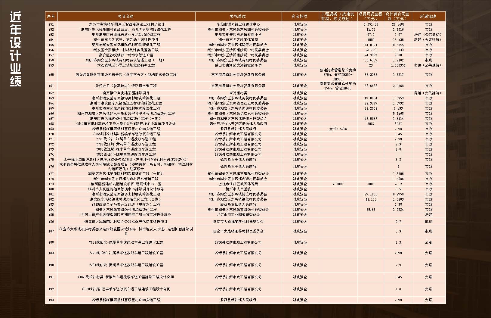 中铭珩建设工程设计有限公司0628V_页面_19.jpg