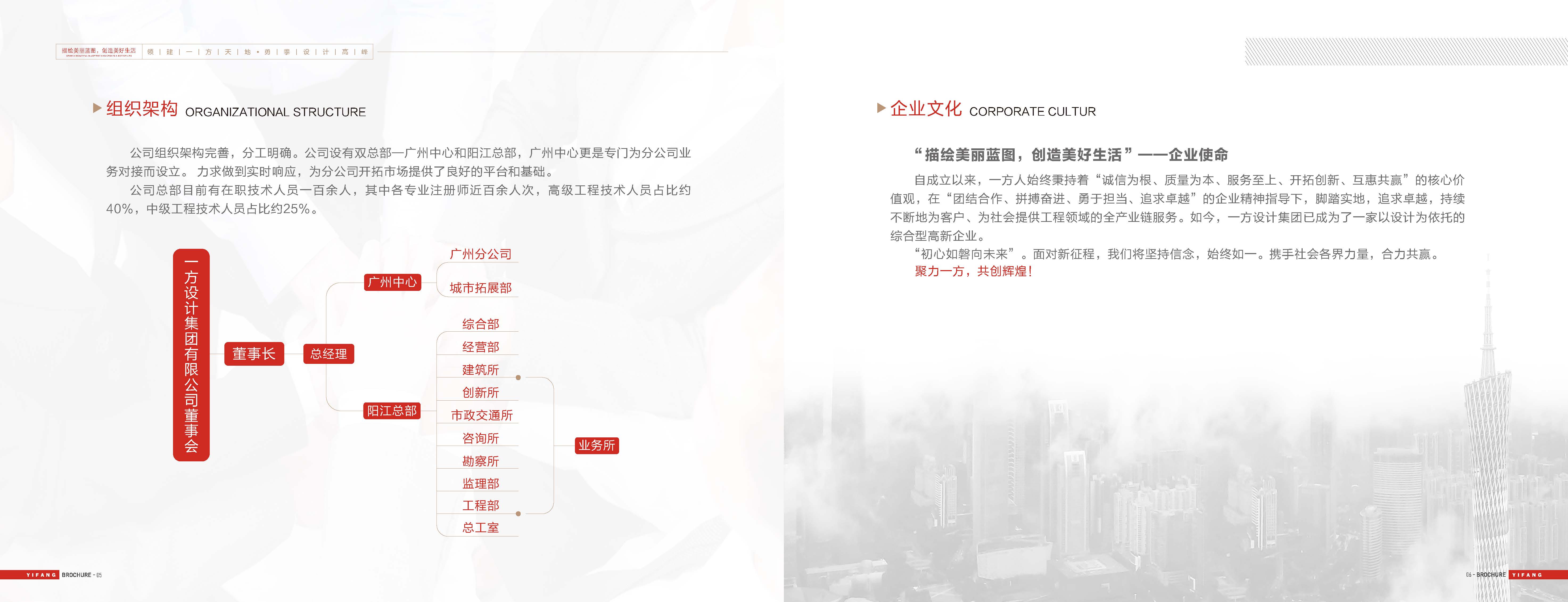 20250314一方设计宣传册 修改_页面_05.jpg