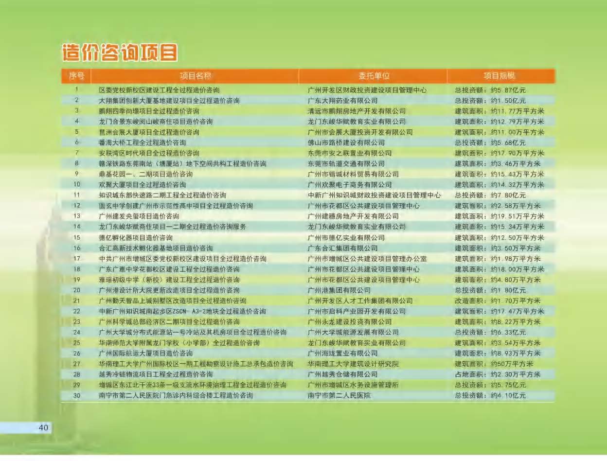 （已压缩）2019 建成宣传画册(1)_页面_42.jpg